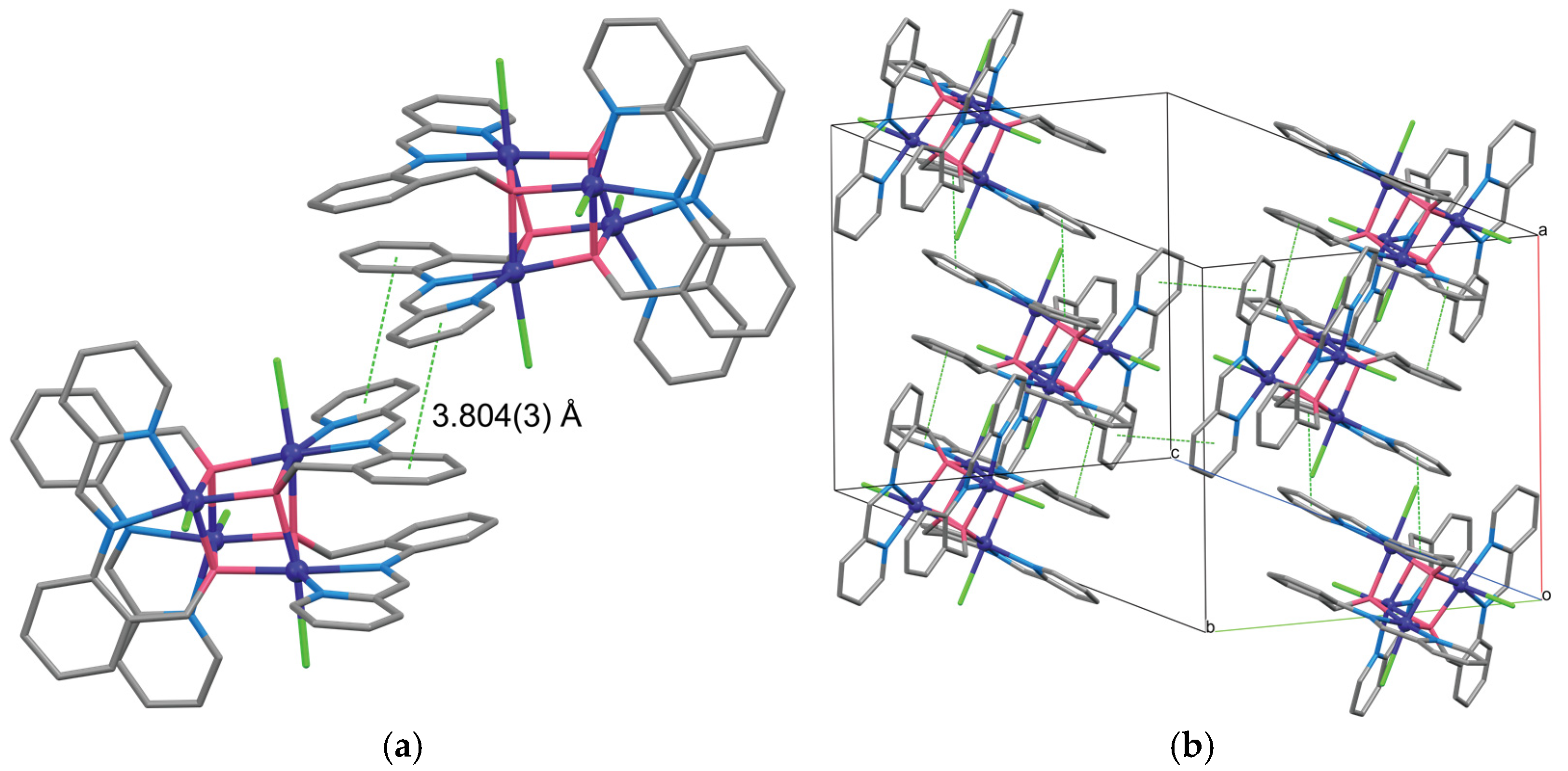 Magnetochemistry 10 00085 g003
