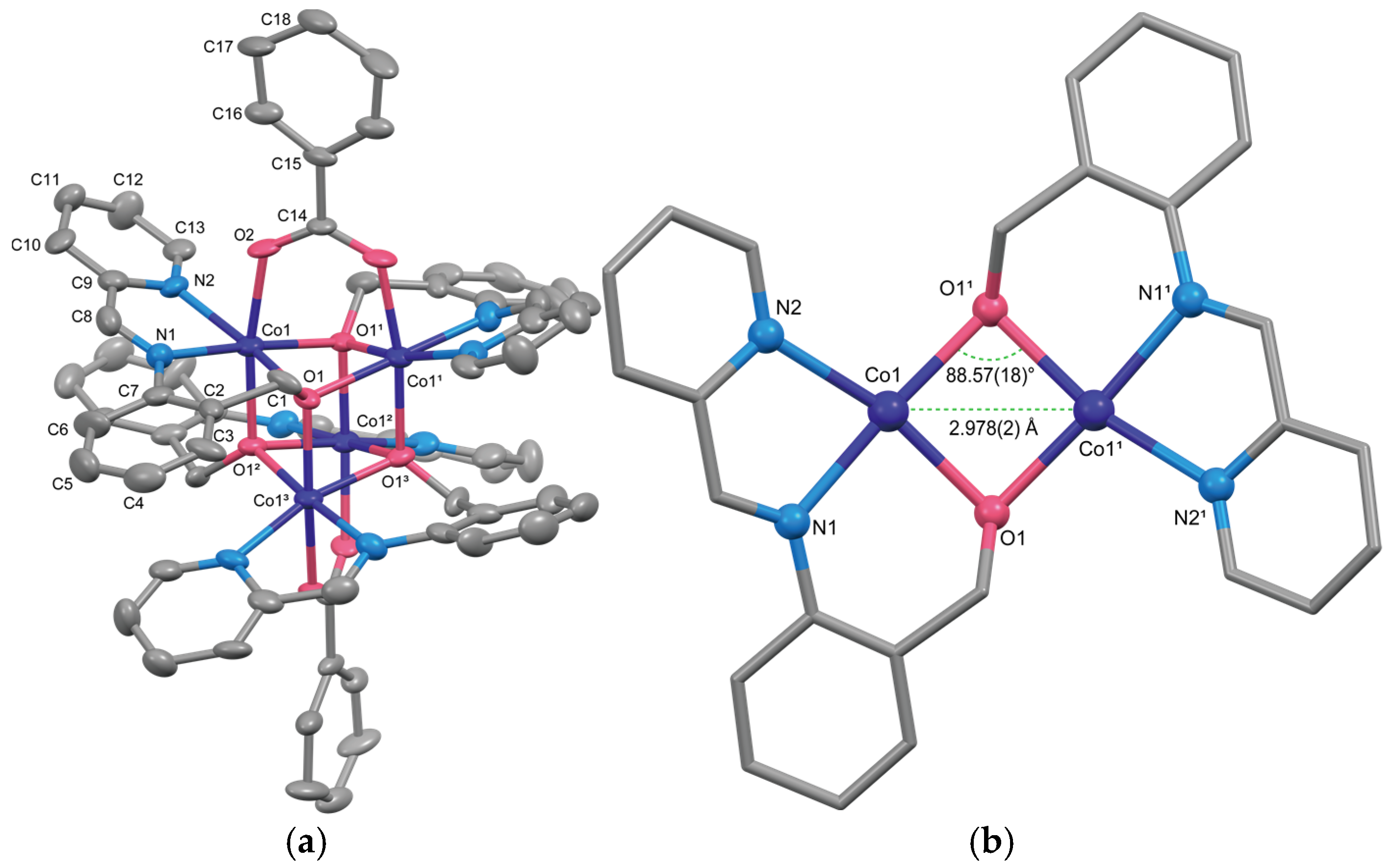Magnetochemistry 10 00085 g004