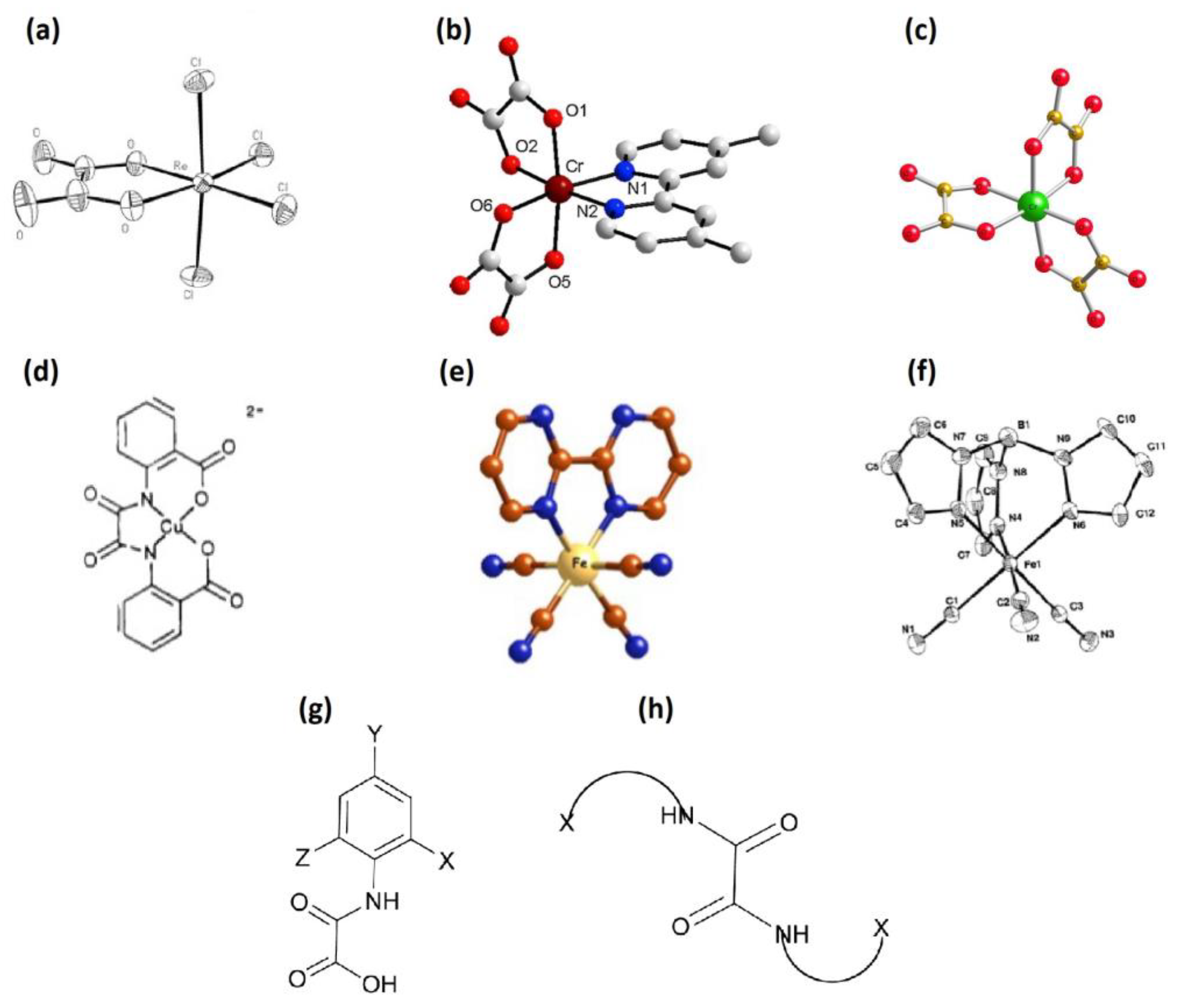 Magnetochemistry 11 00006 g020 Magnetochemistry 11 00006 g020