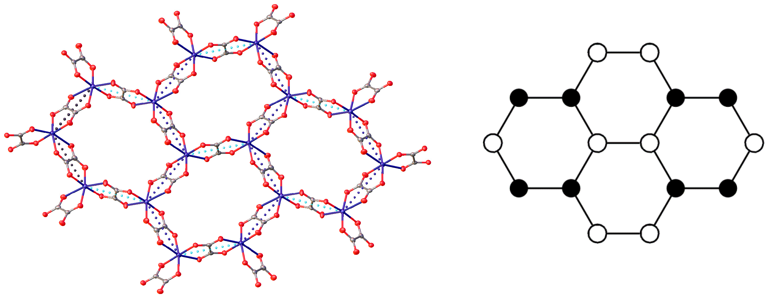 Magnetochemistry 11 00012 g003 Magnetochemistry 11 00012 g003