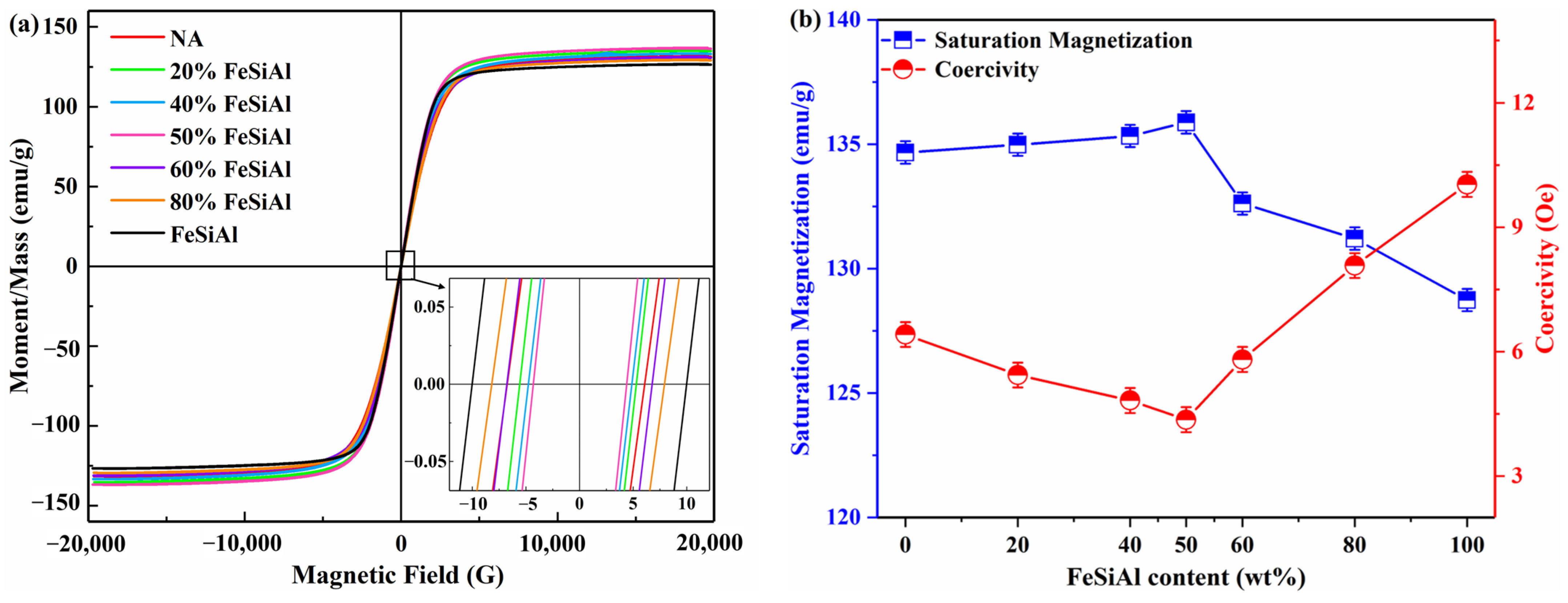 Magnetochemistry 11 00025 g004