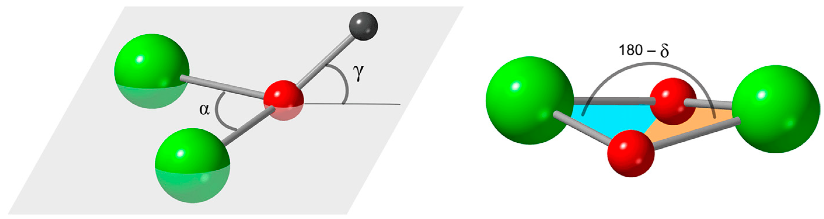 Magnetochemistry 11 00034 g005