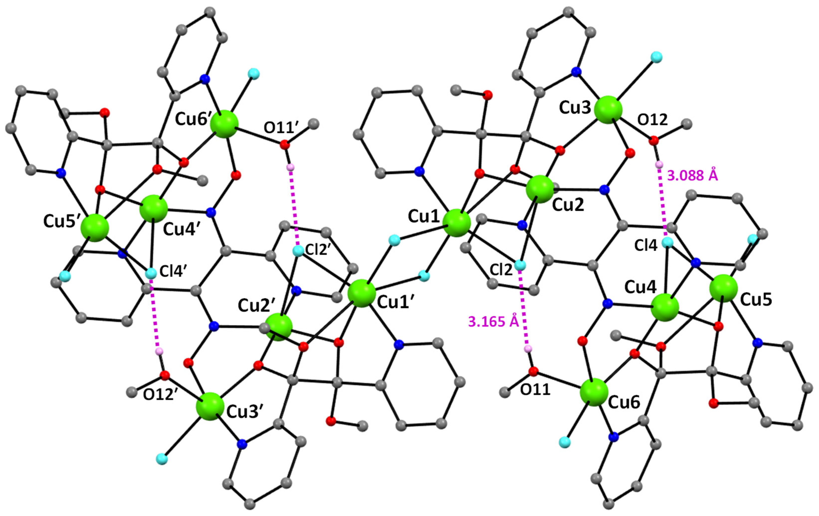 Magnetochemistry 11 00035 g002