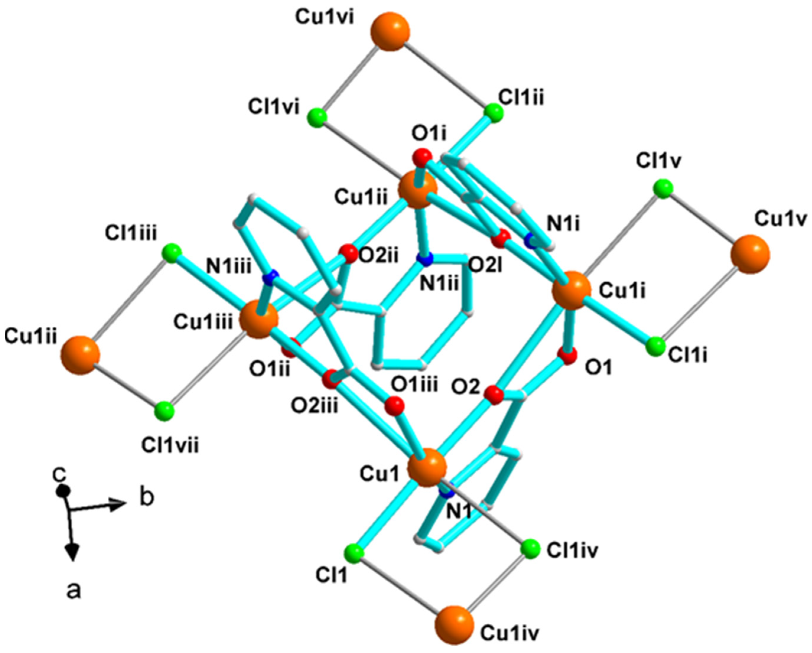 Magnetochemistry 11 00035 g004