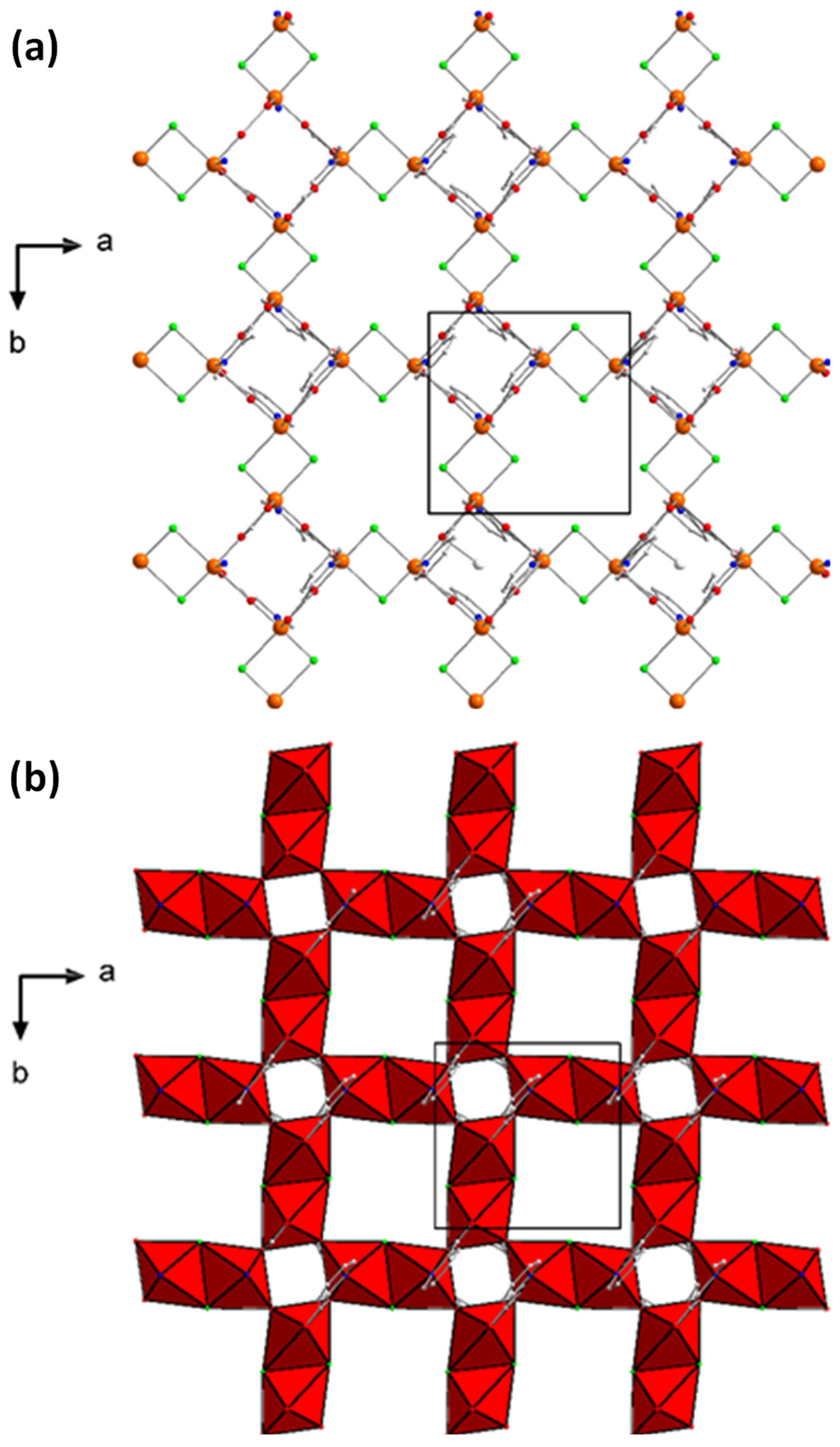 Magnetochemistry 11 00035 g005
