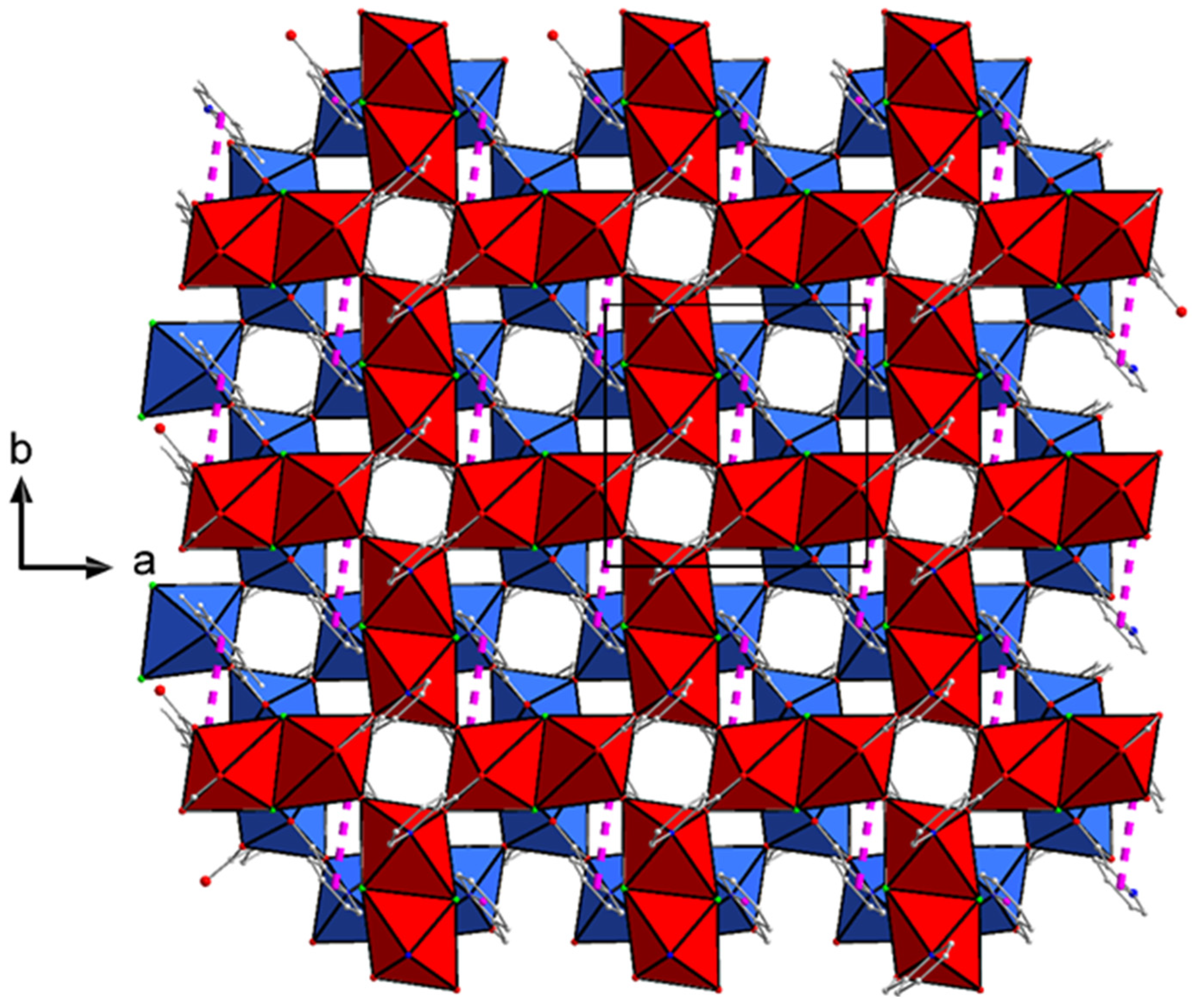 Magnetochemistry 11 00035 g006