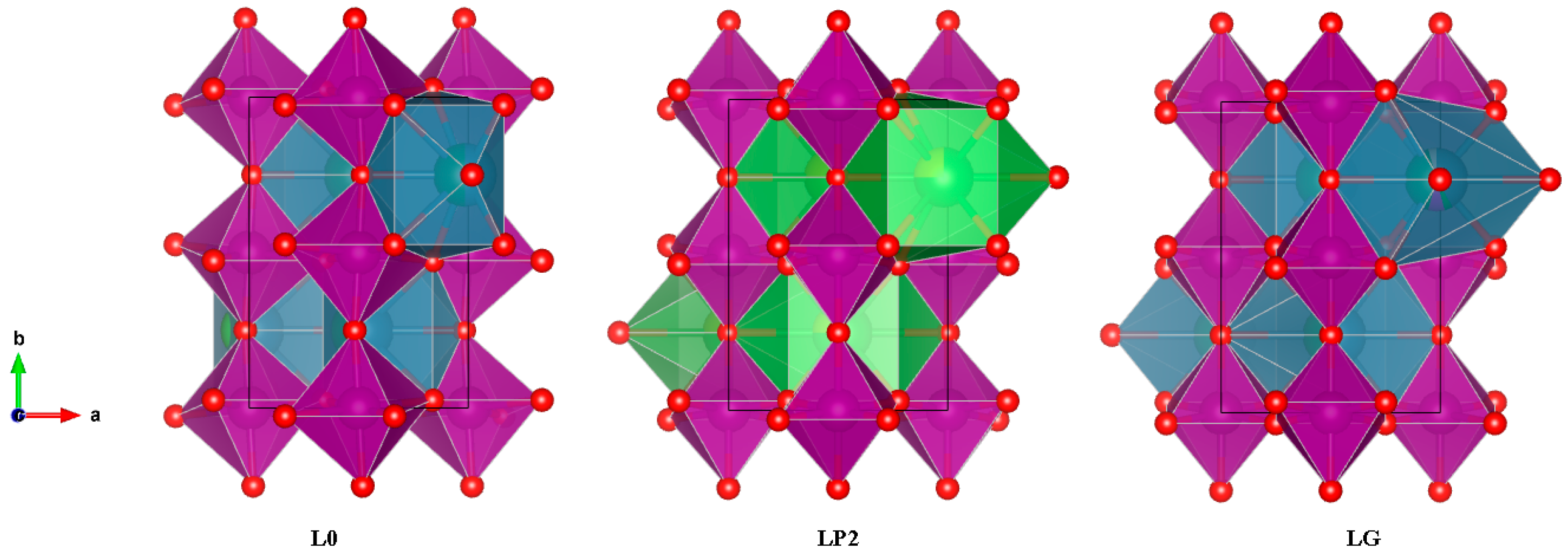 Magnetochemistry 11 00036 g003