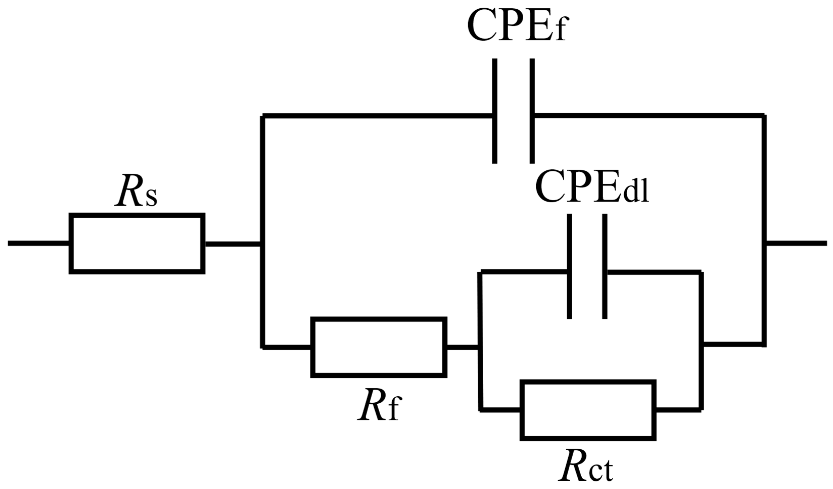 Magnetochemistry 11 00092 g004 Magnetochemistry 11 00092 g004
