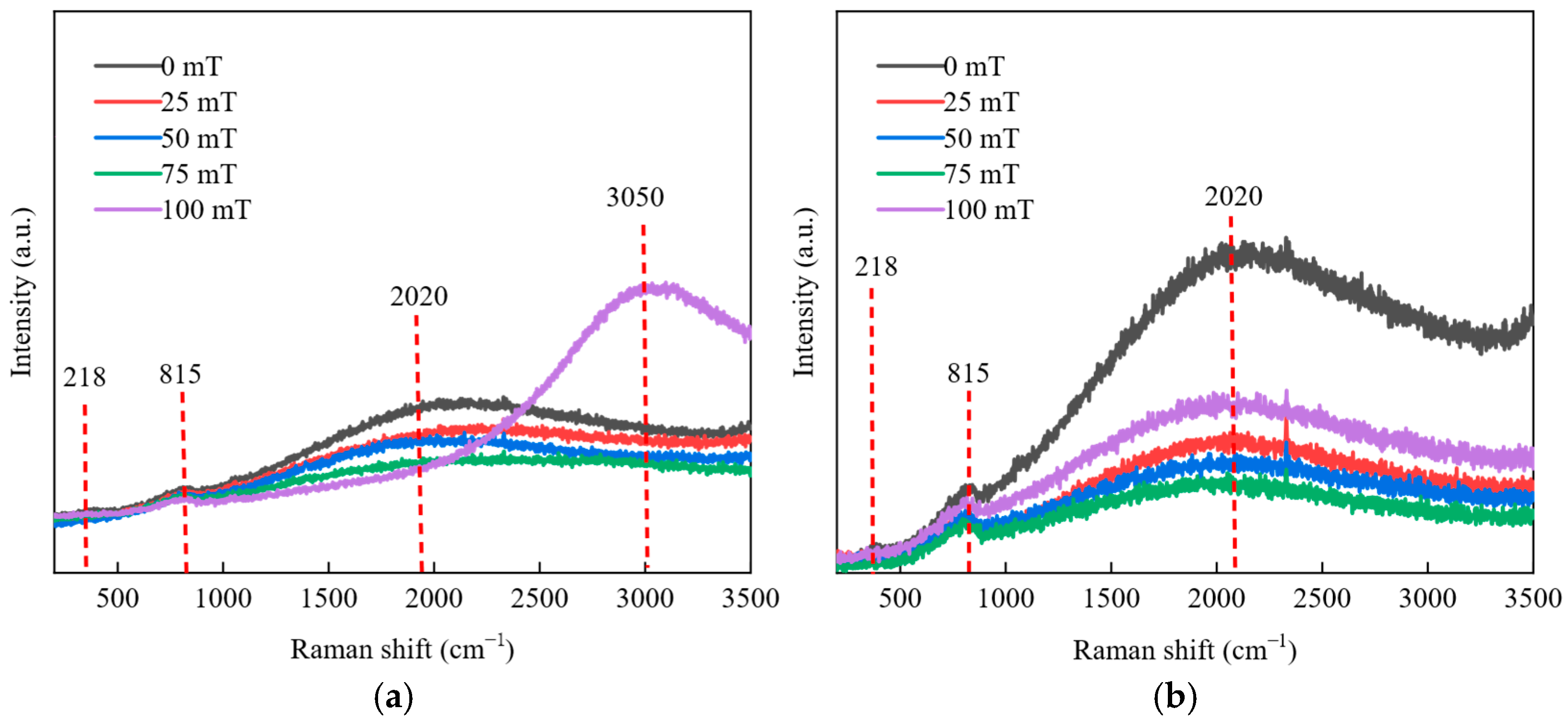 Magnetochemistry 11 00092 g009 Magnetochemistry 11 00092 g009
