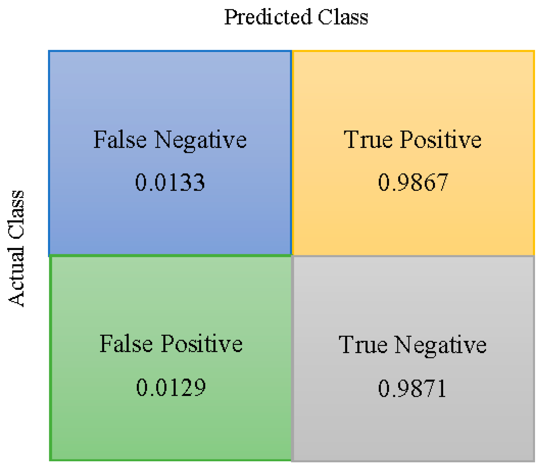 Make 02 00010 g007 Make 02 00010 g007