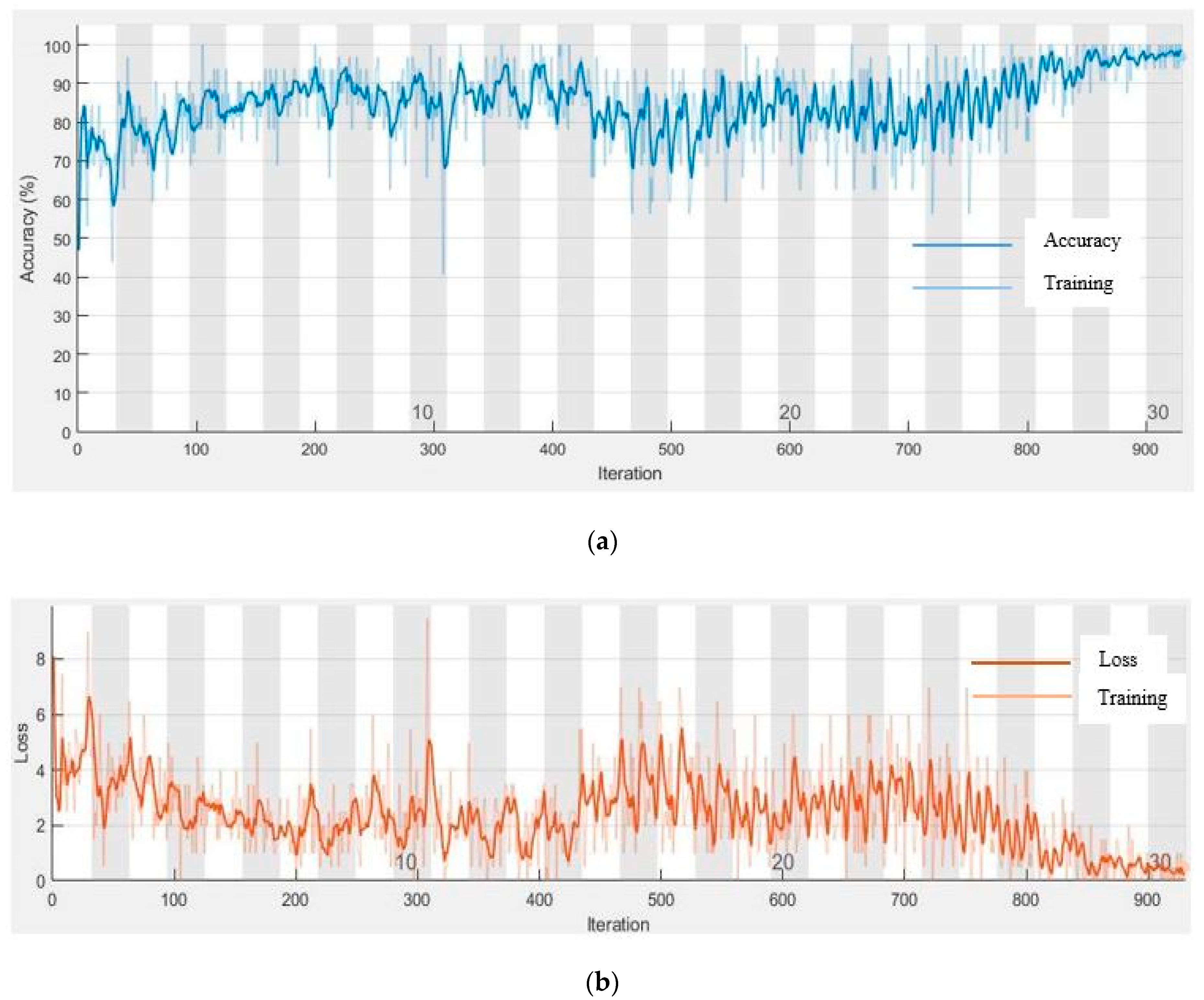 Make 02 00010 g009 Make 02 00010 g009