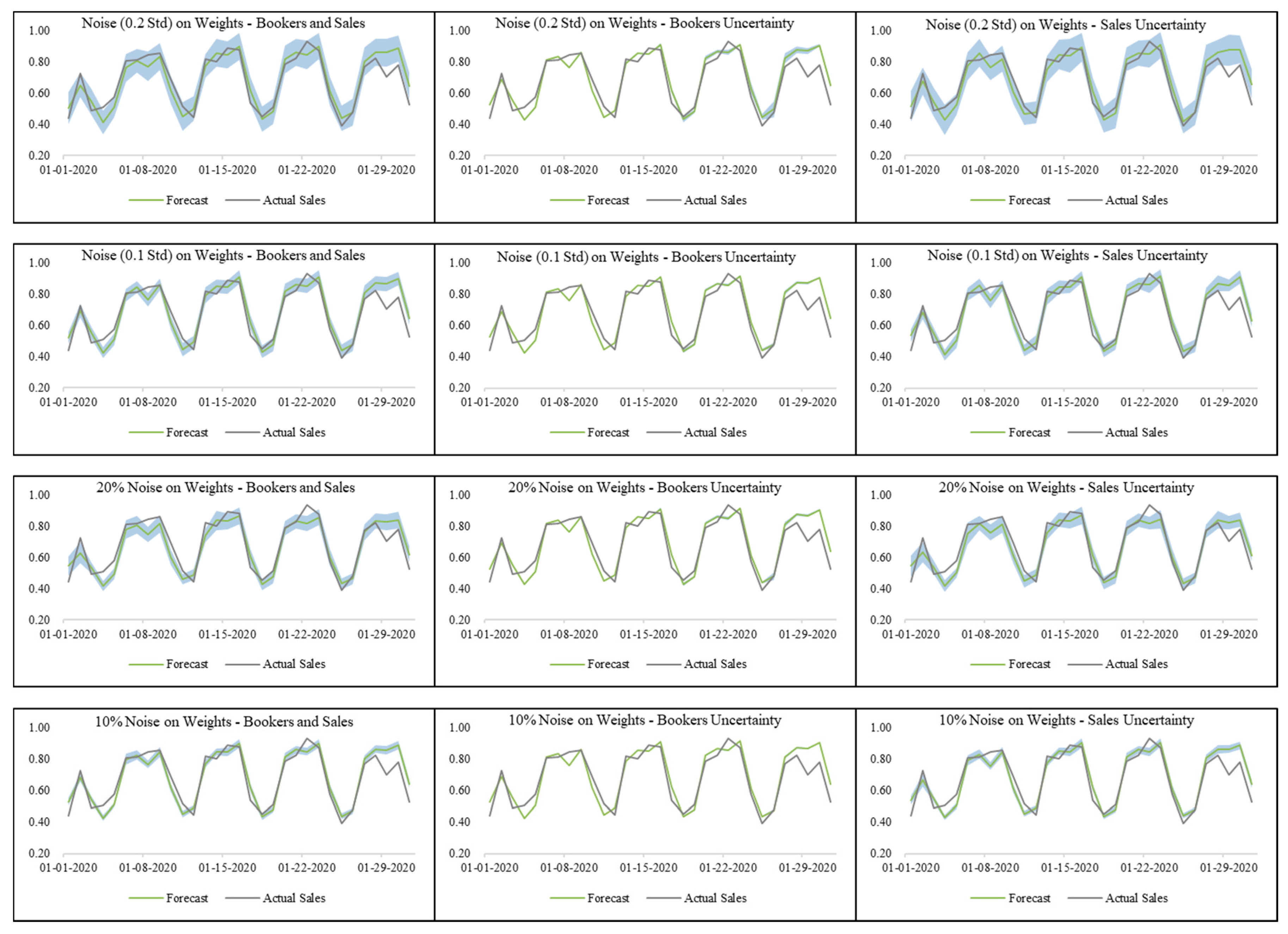 Make 02 00014 g0a2 Make 02 00014 g0a2