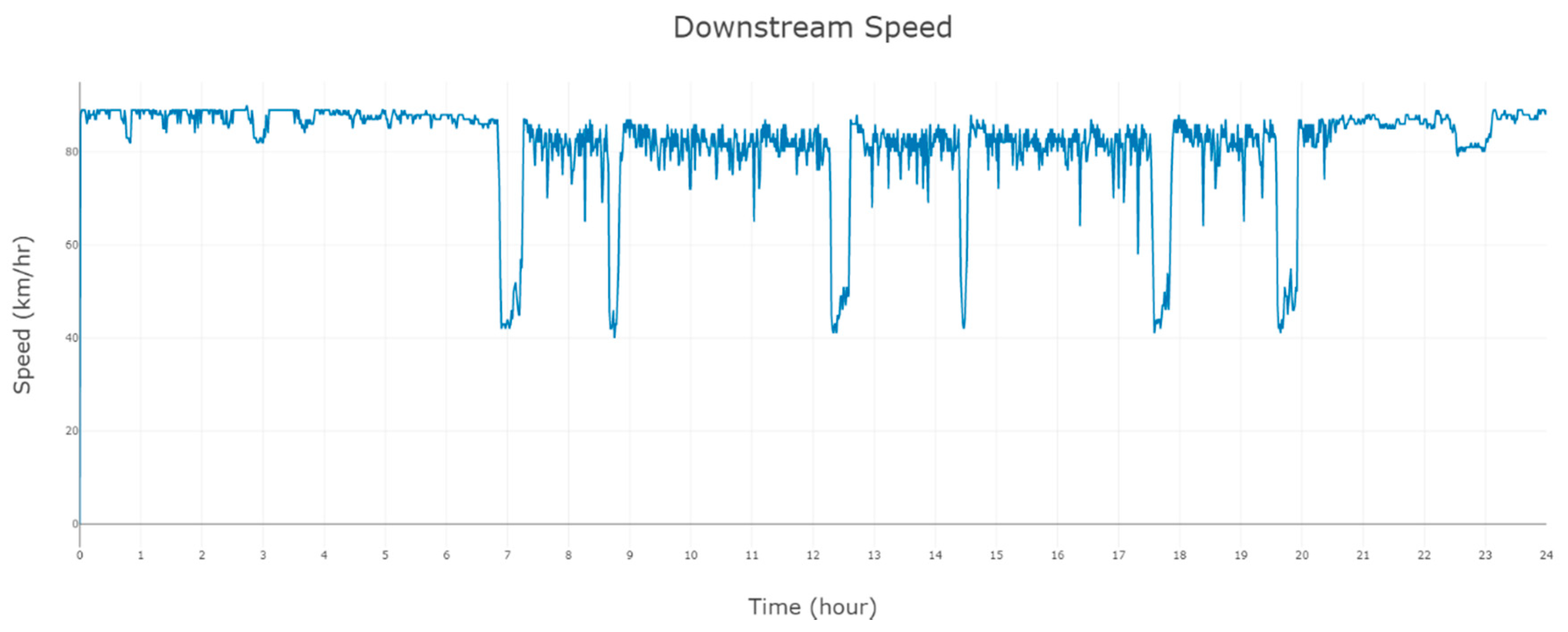 Make 02 00021 g014 Make 02 00021 g014