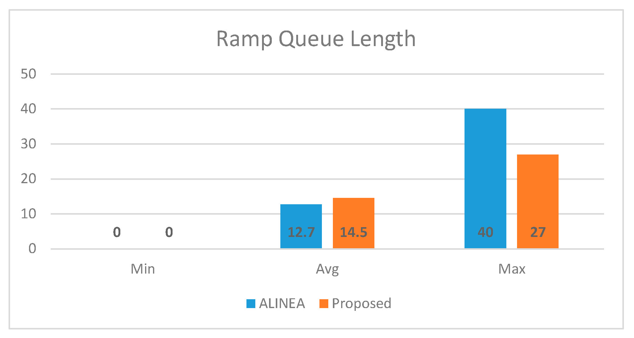Make 02 00021 g020 Make 02 00021 g020