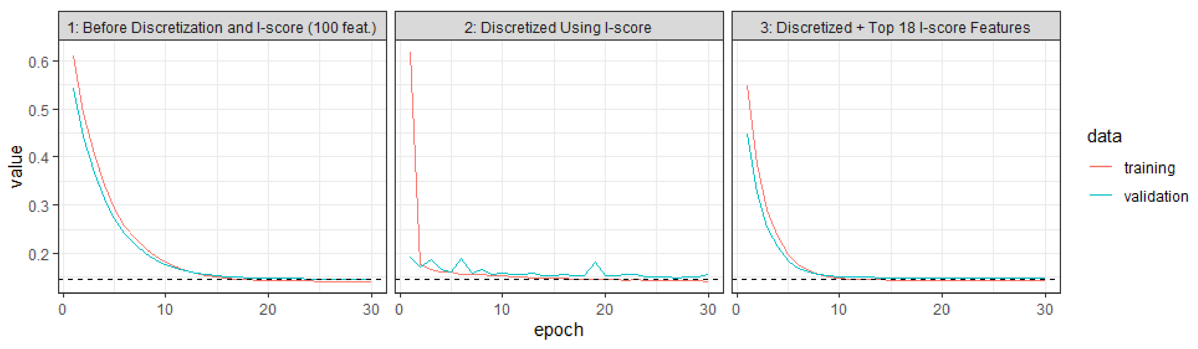 Make 03 00046 g004 Make 03 00046 g004