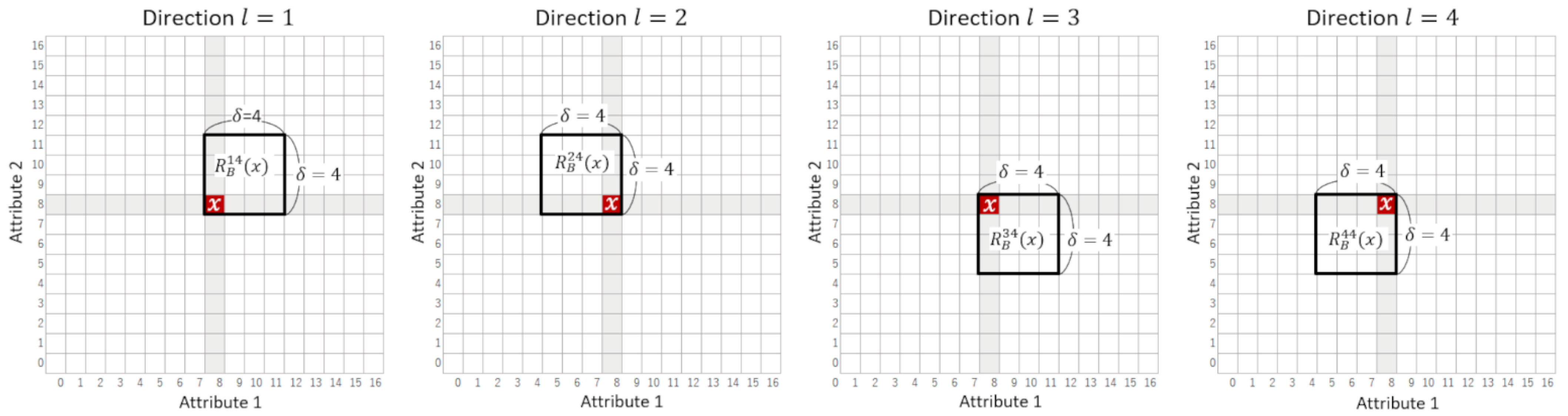 Make 04 00054 g001 Make 04 00054 g001