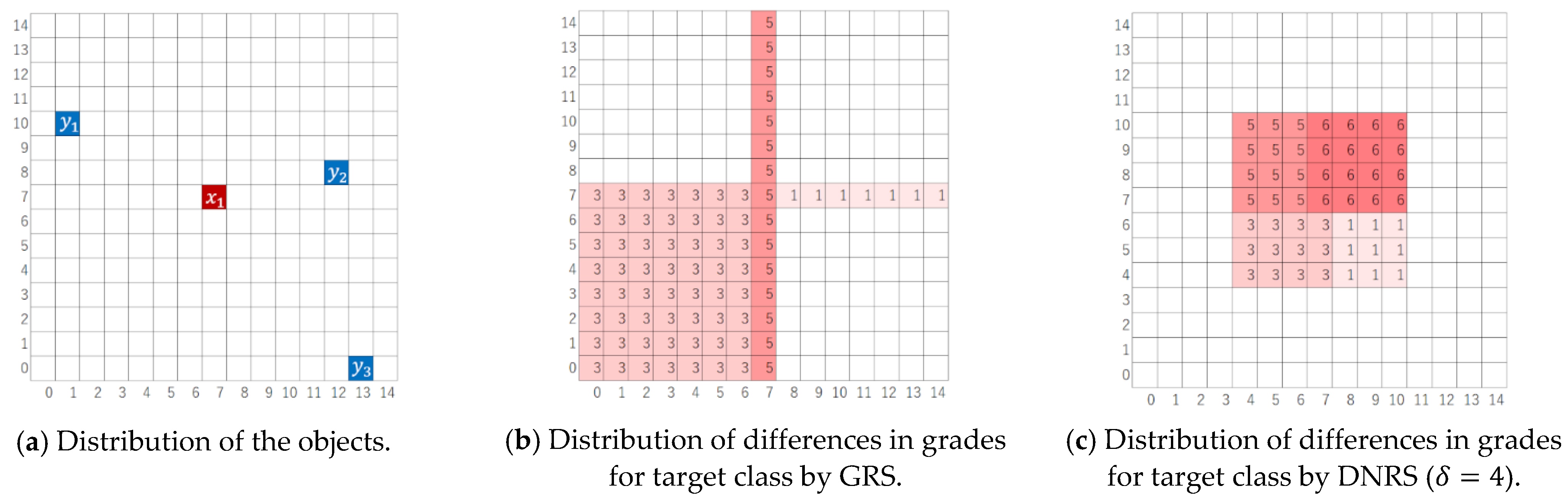 Make 04 00054 g002 Make 04 00054 g002