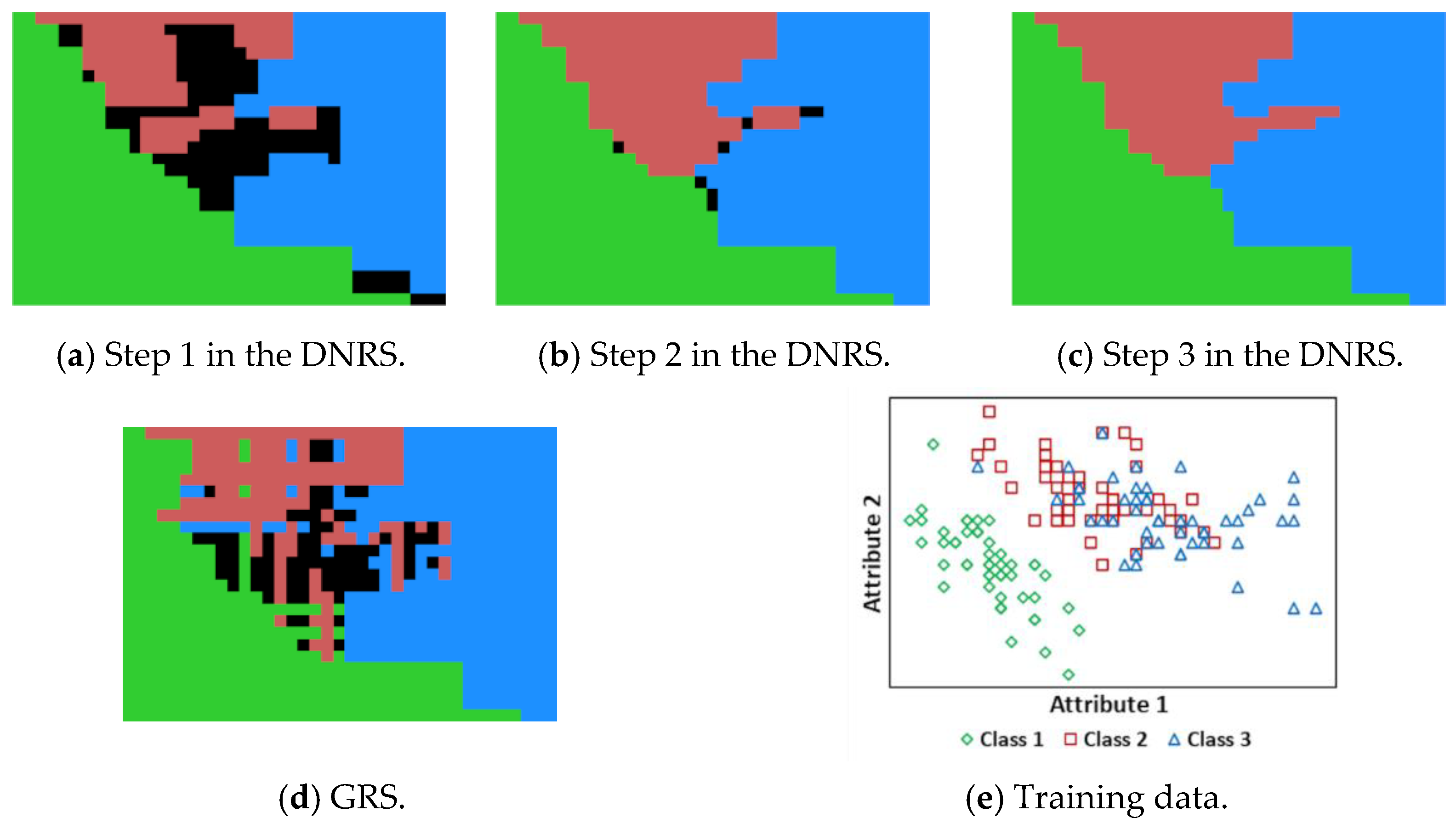 Make 04 00054 g005 Make 04 00054 g005