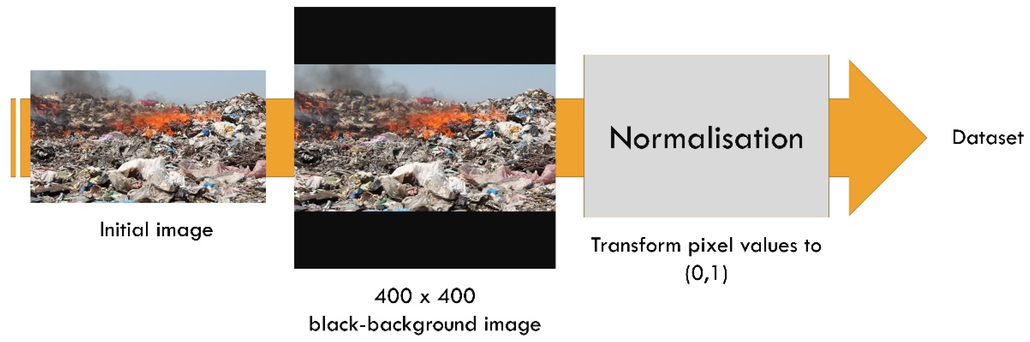 Make 04 00057 g001 Make 04 00057 g001