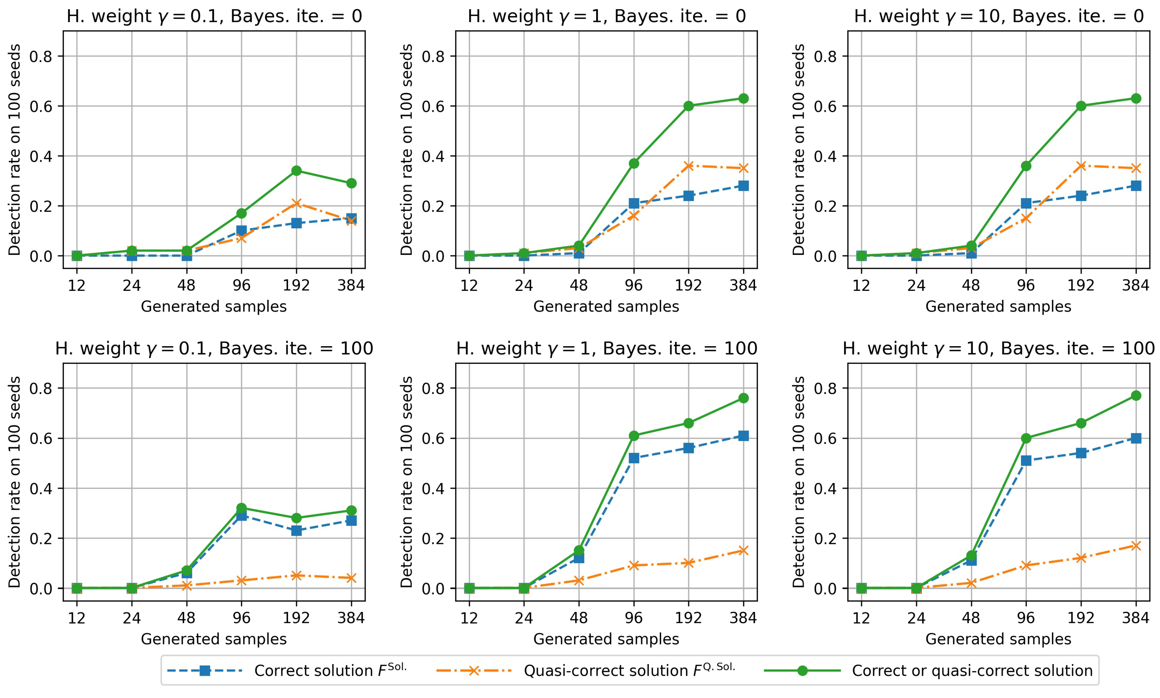 Make 05 00007 g006 Make 05 00007 g006
