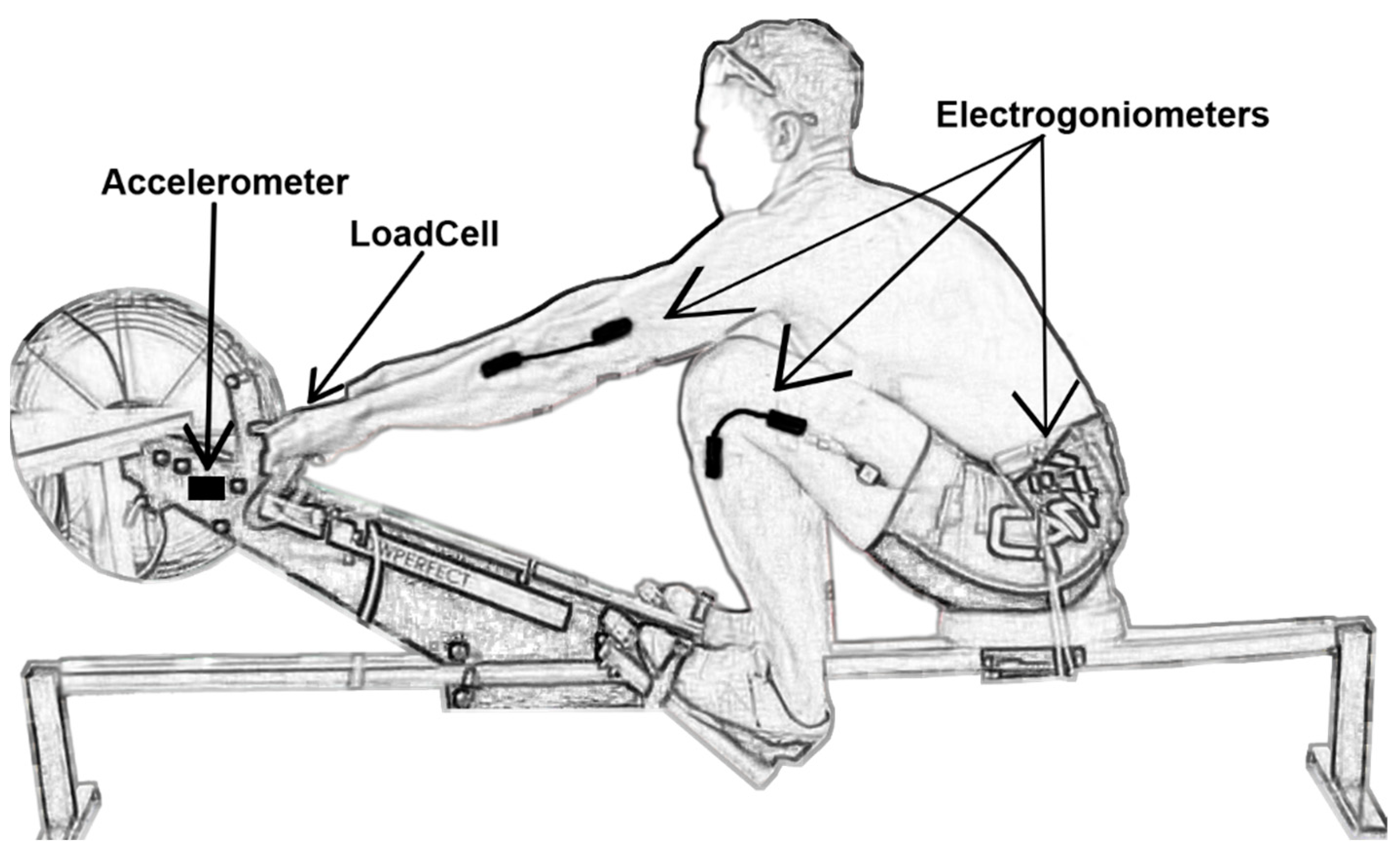 Make 05 00015 g001 Make 05 00015 g001