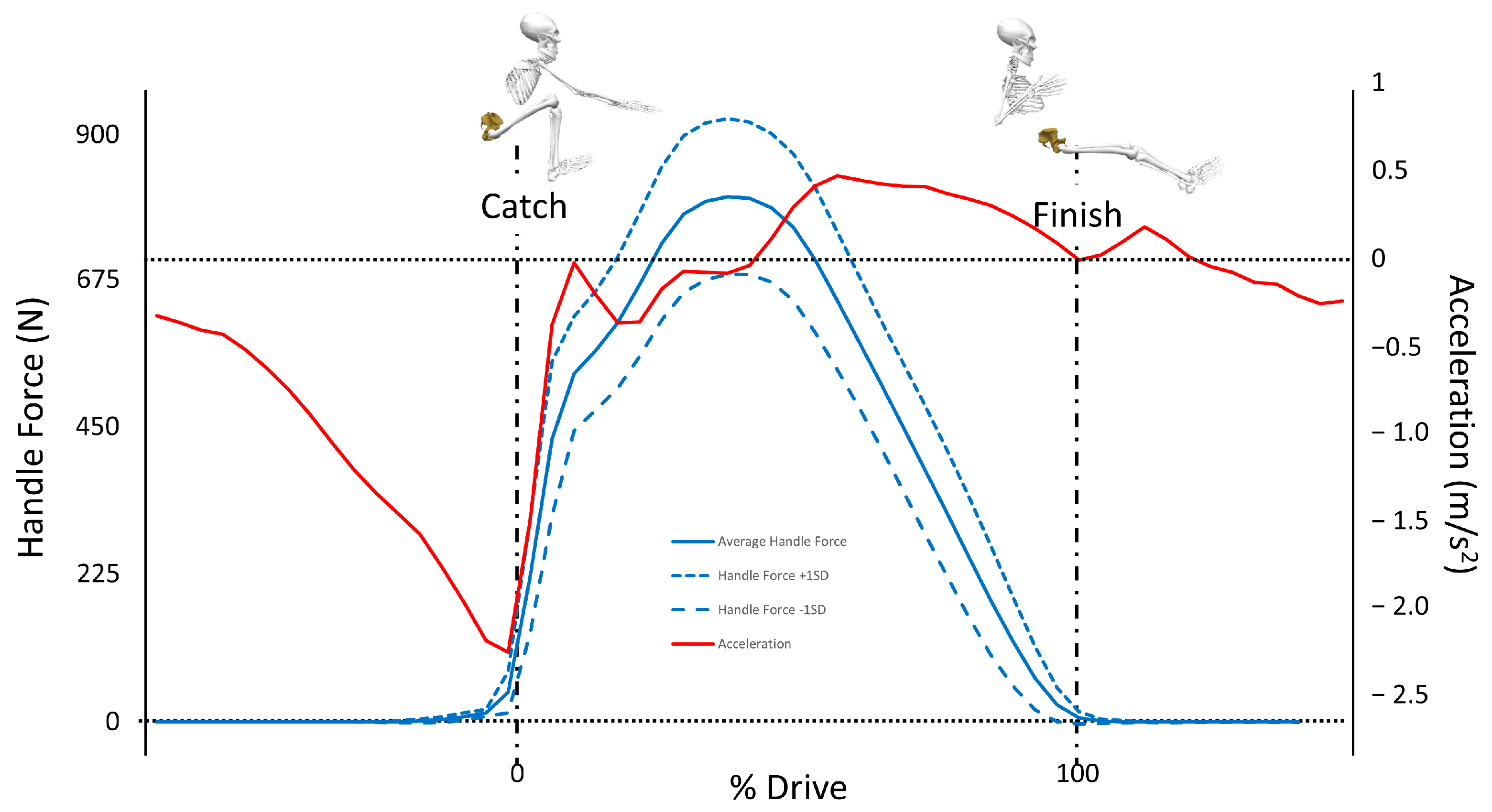 Make 05 00015 g002 Make 05 00015 g002