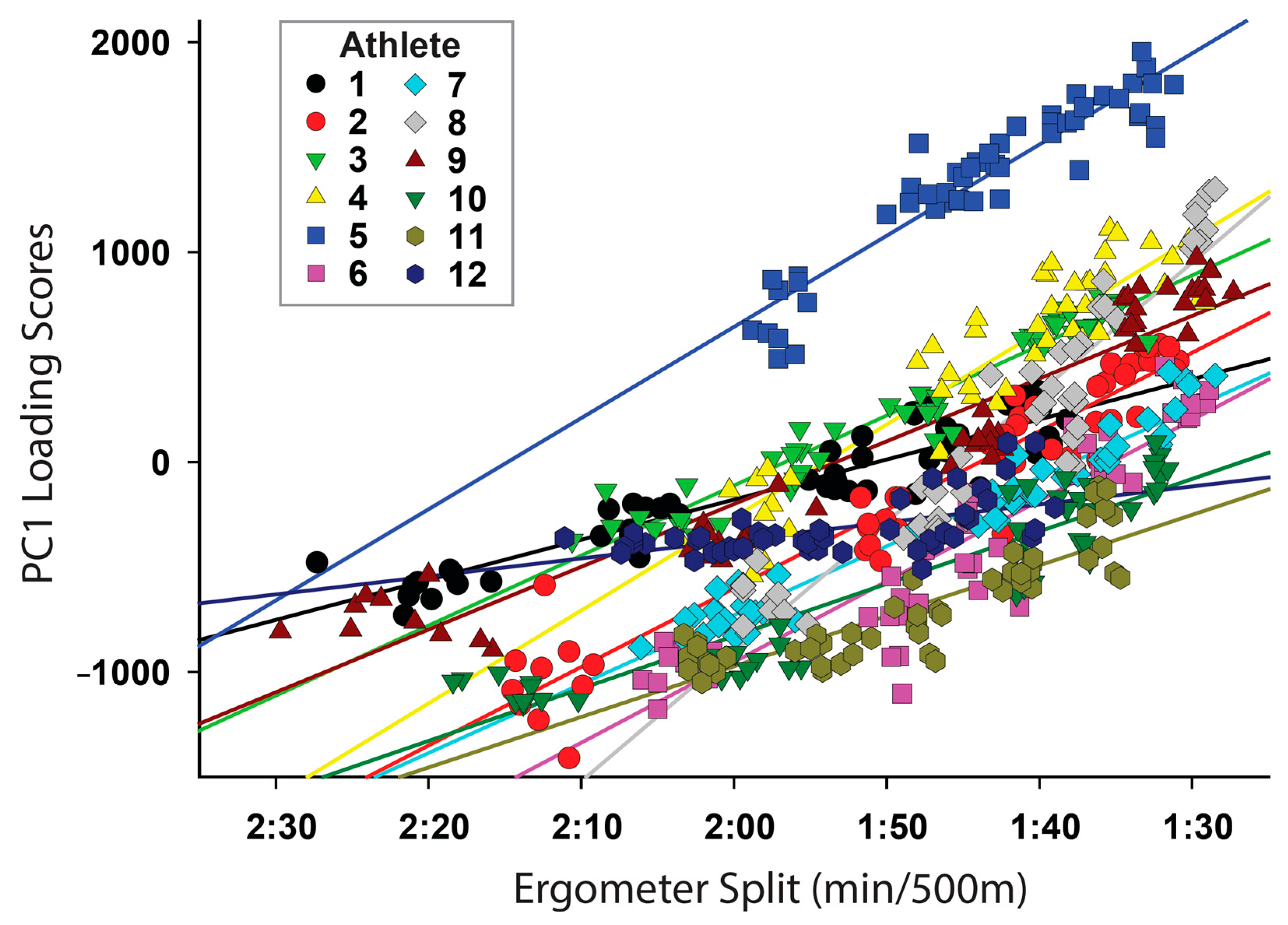 Make 05 00015 g004 Make 05 00015 g004