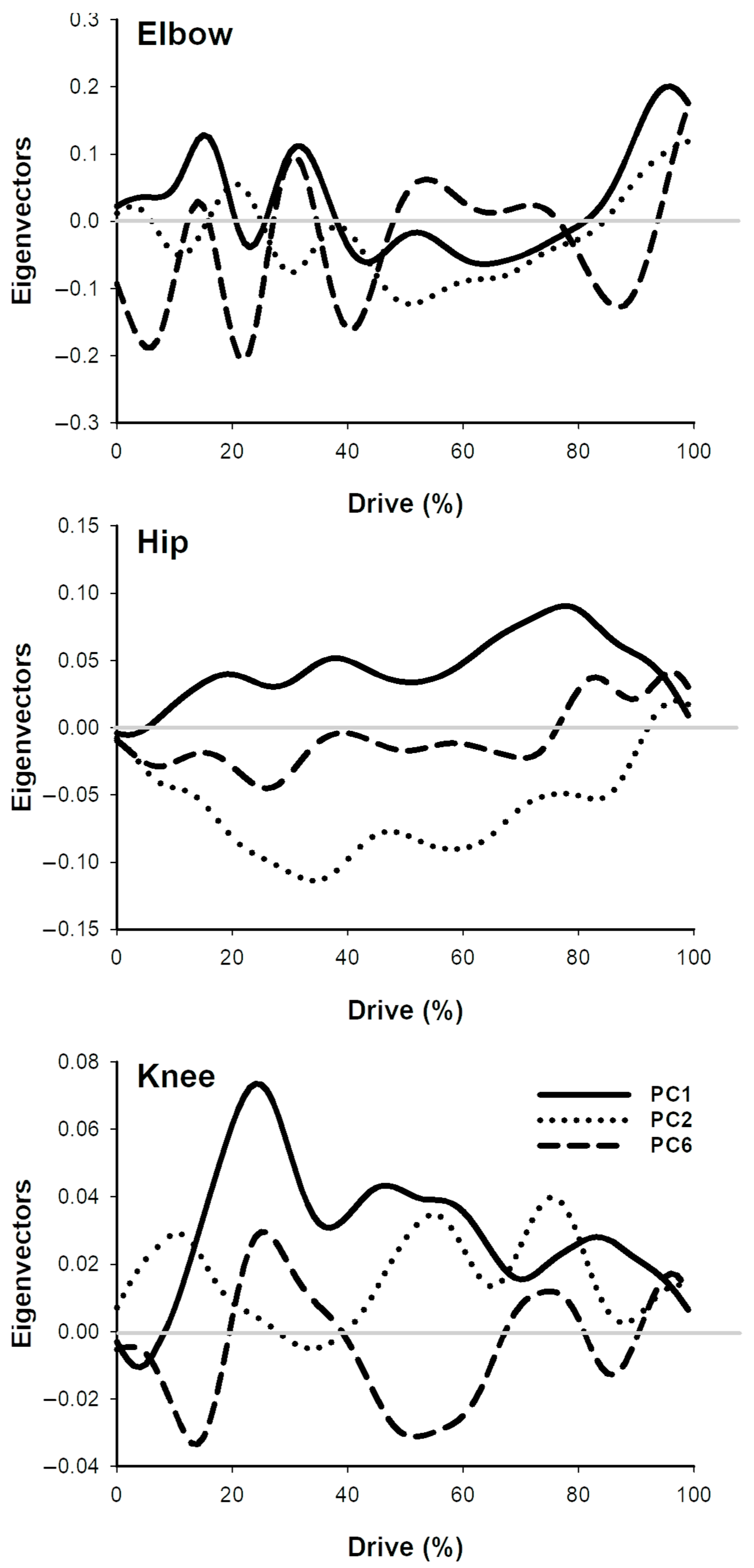 Make 05 00015 g005 Make 05 00015 g005