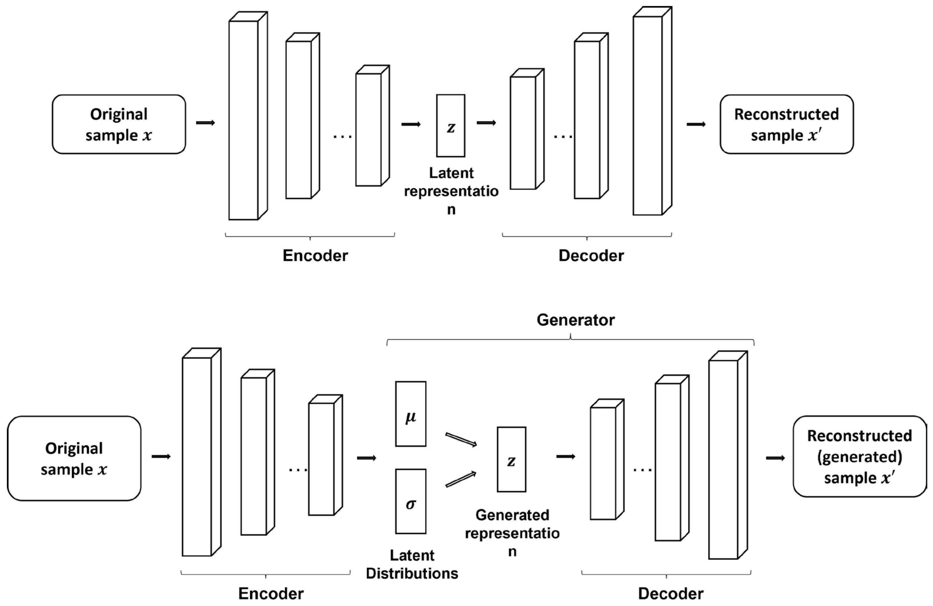 Make 05 00035 g005 Make 05 00035 g005