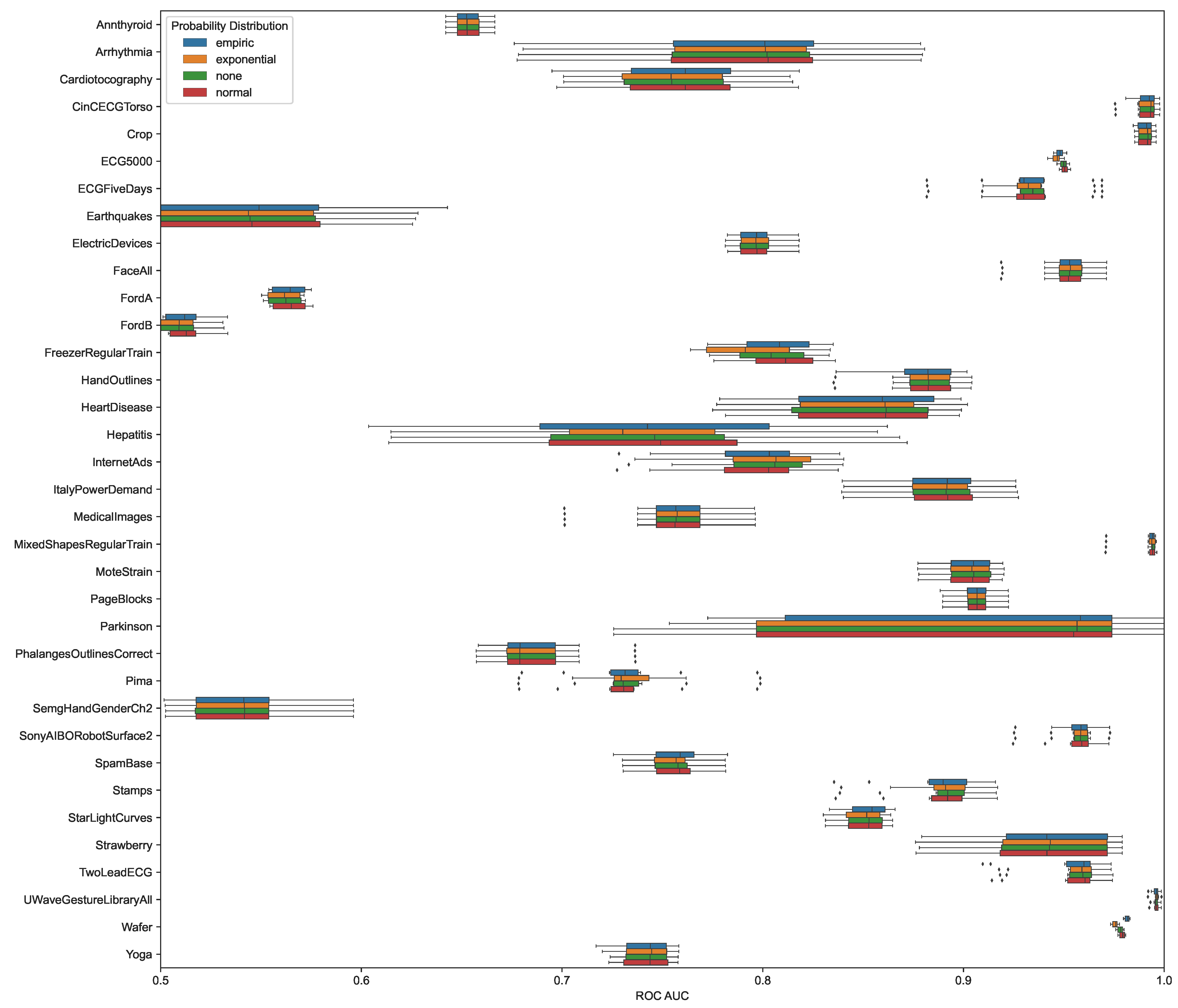 Make 05 00042 g003 Make 05 00042 g003
