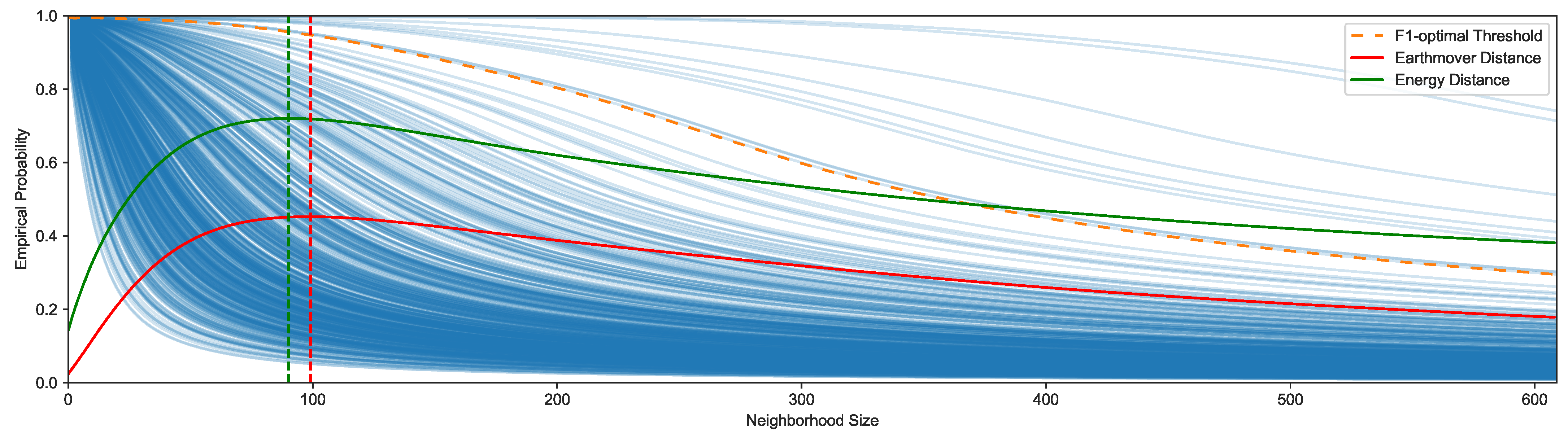 Make 05 00042 g008 Make 05 00042 g008