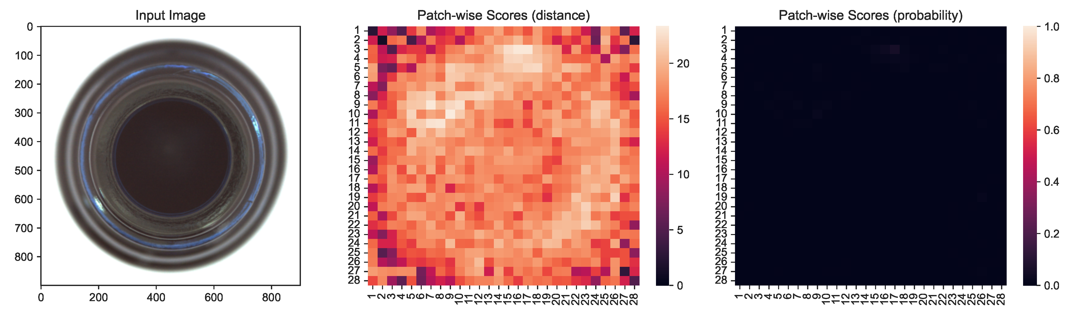 Make 05 00042 g009 Make 05 00042 g009