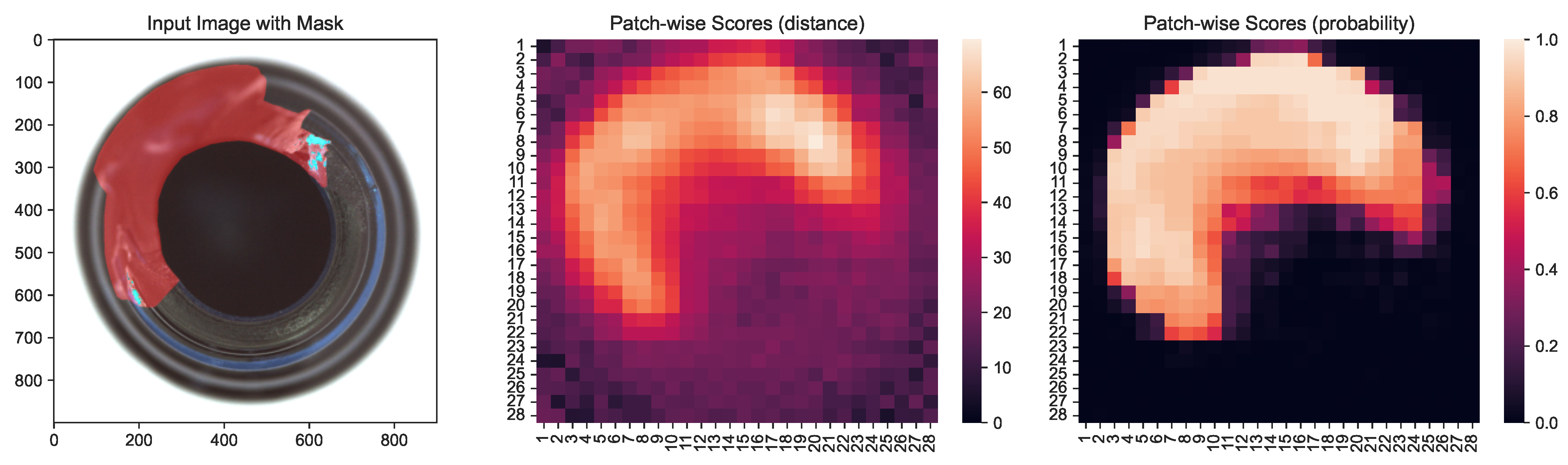 Make 05 00042 g010 Make 05 00042 g010