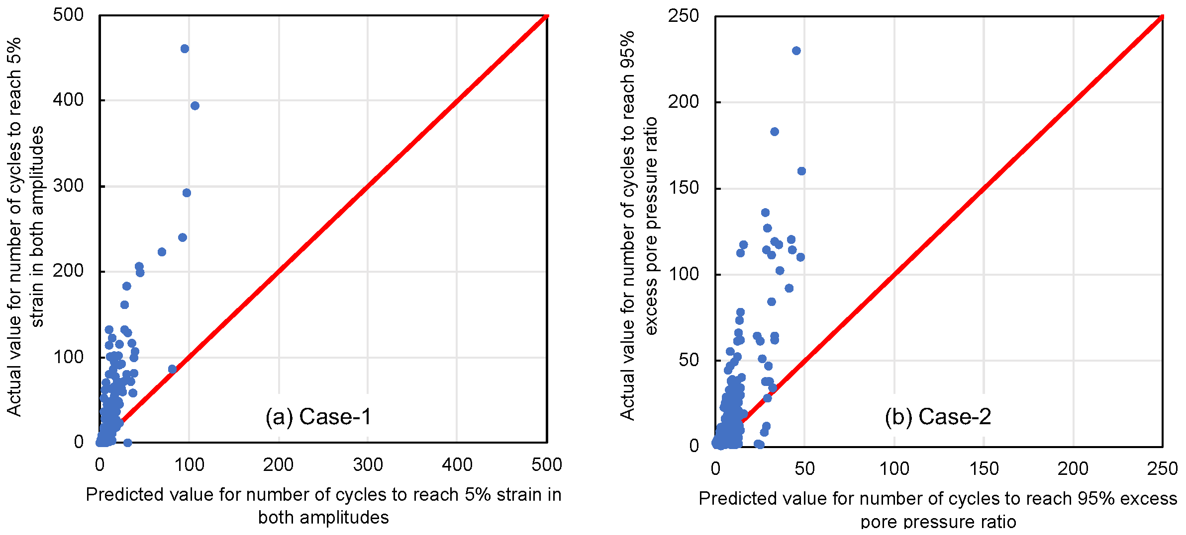 Make 06 00020 g006 Make 06 00020 g006