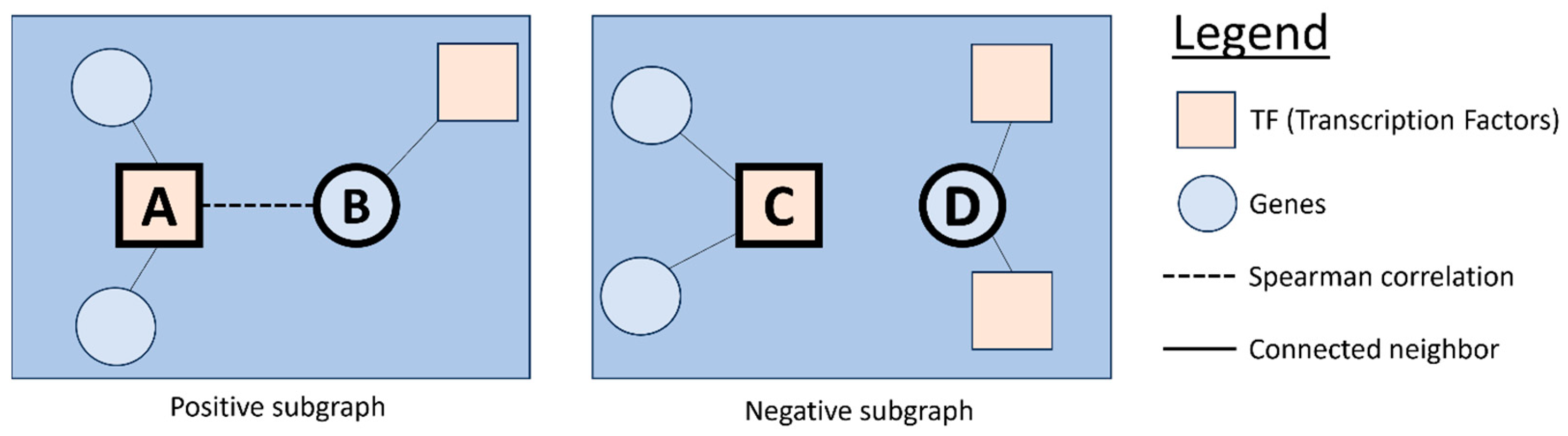 Make 06 00089 g001 Make 06 00089 g001