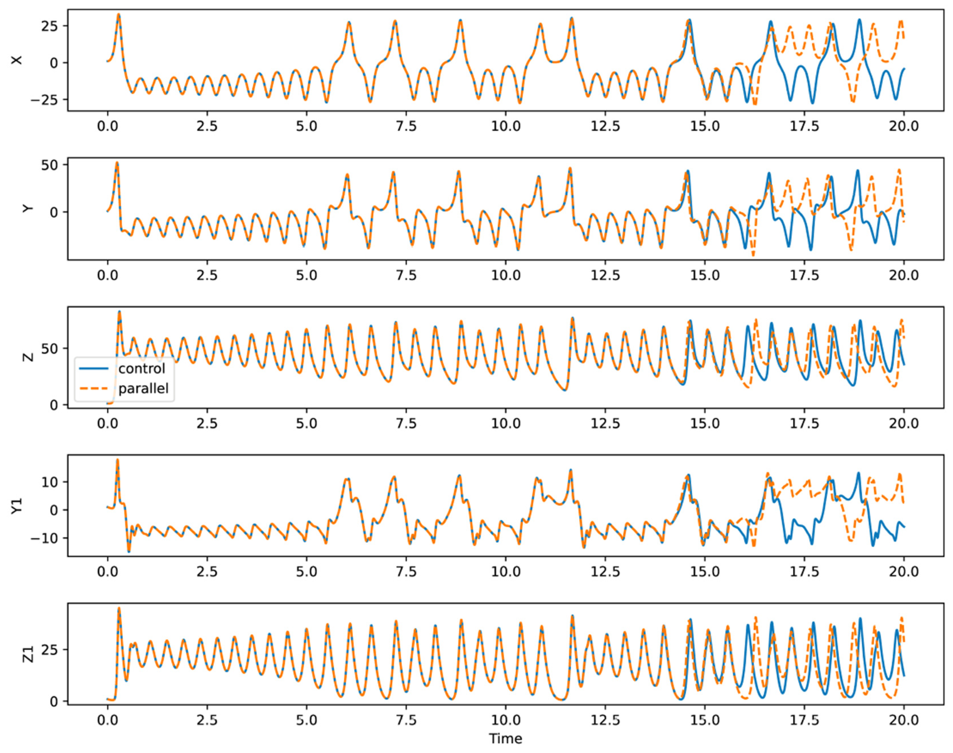 Make 06 00107 g001 Make 06 00107 g001