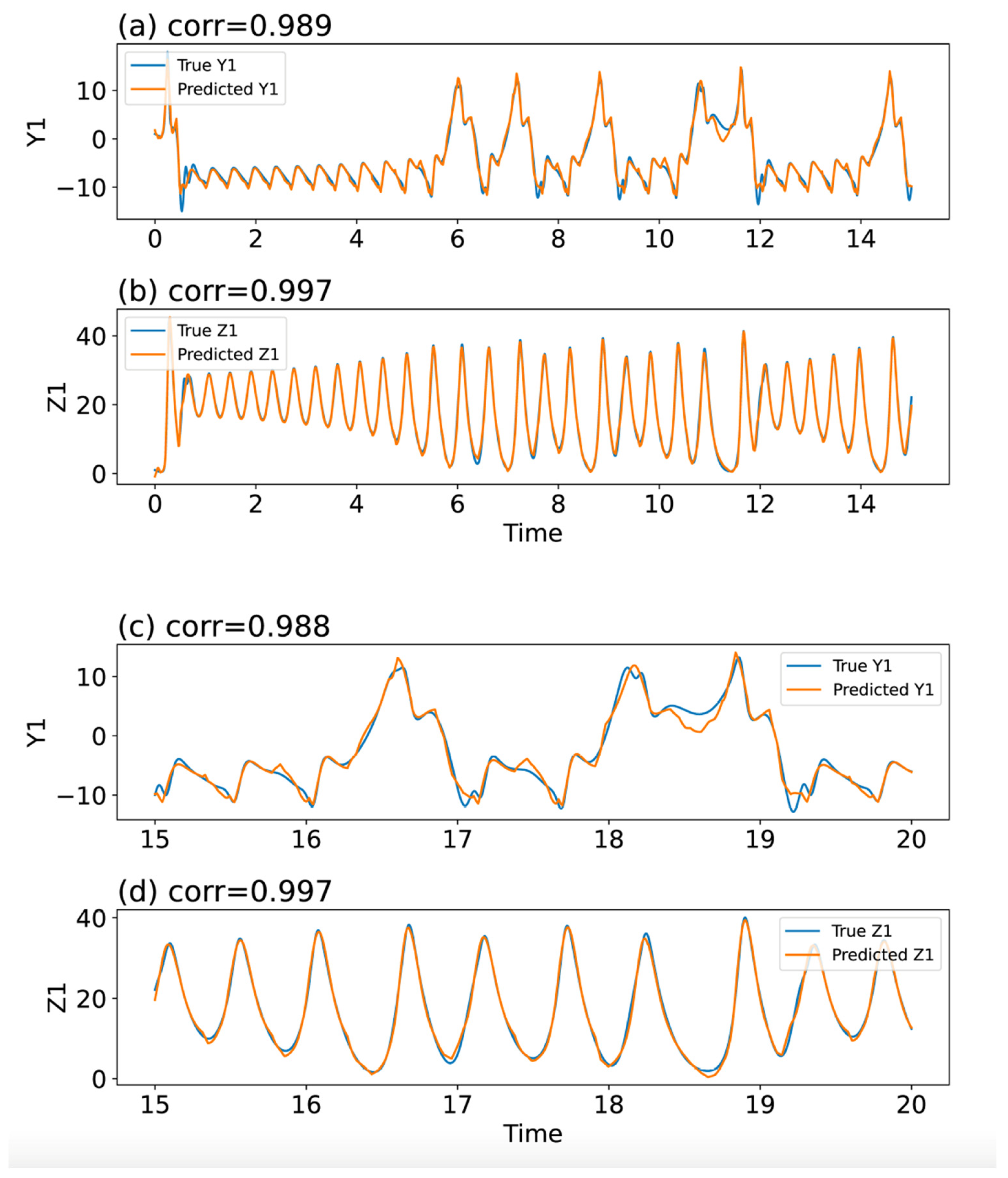 Make 06 00107 g006 Make 06 00107 g006