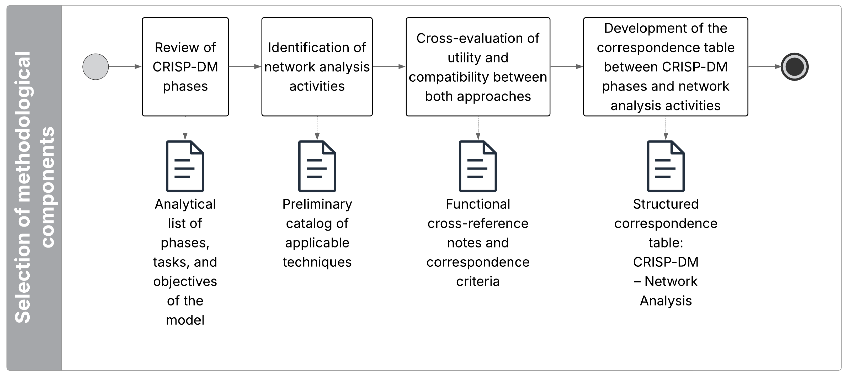 Make 07 00101 g008 Make 07 00101 g008