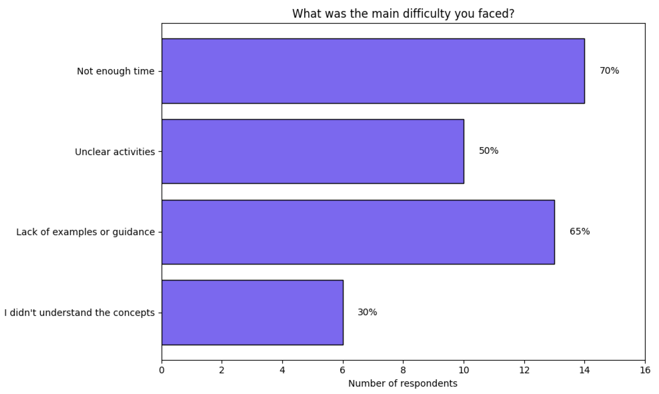 Make 07 00101 g029 Make 07 00101 g029