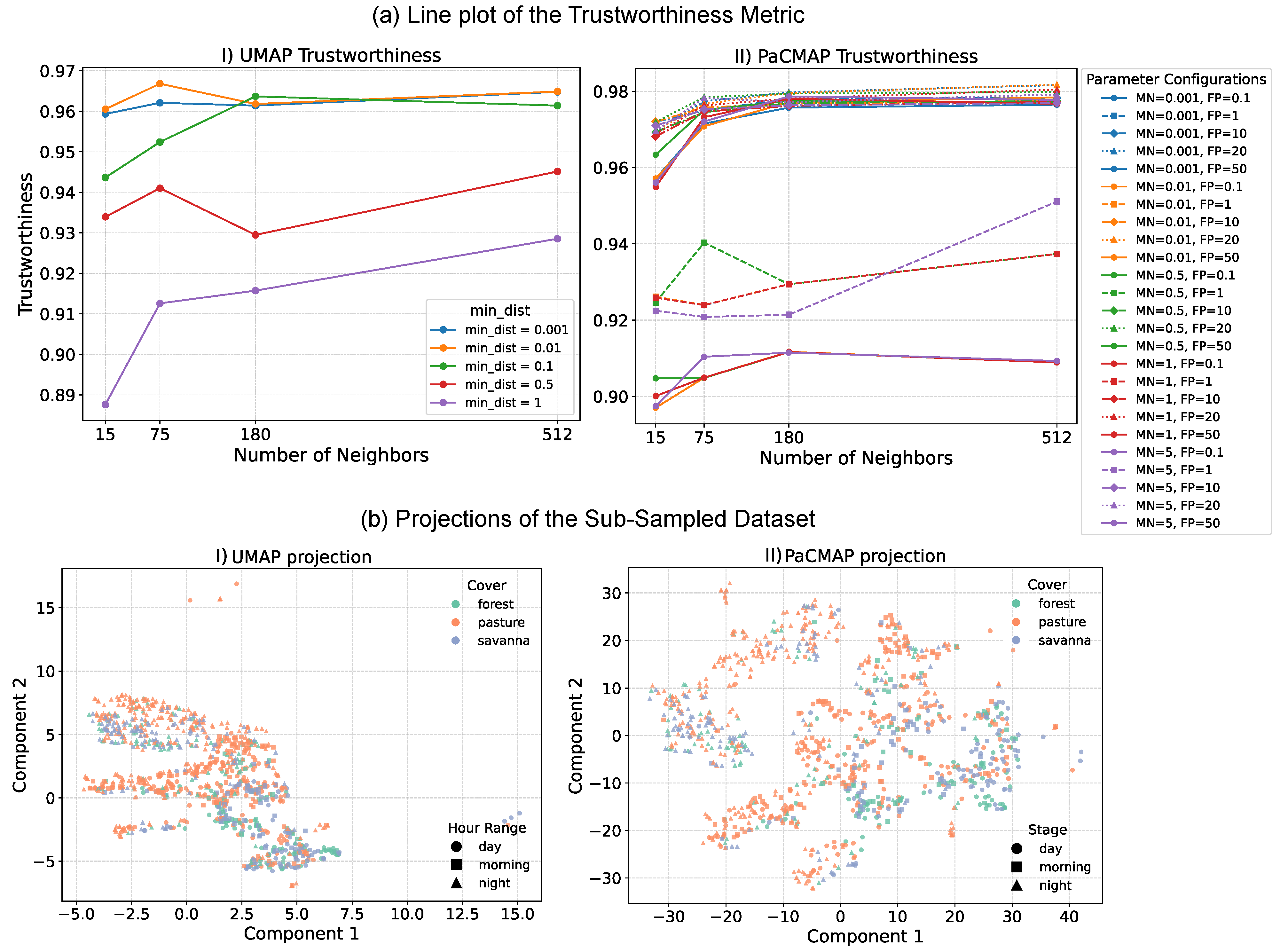 Make 07 00109 g006 Make 07 00109 g006