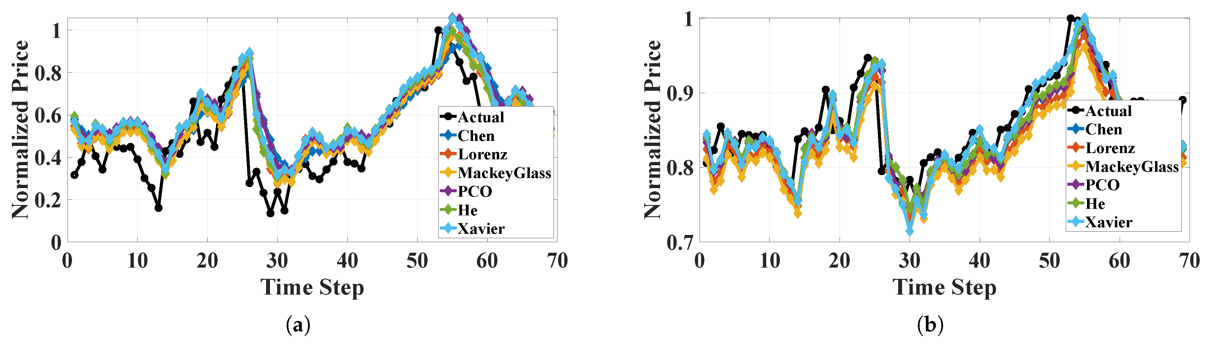 Make 07 00160 g008a Make 07 00160 g008a