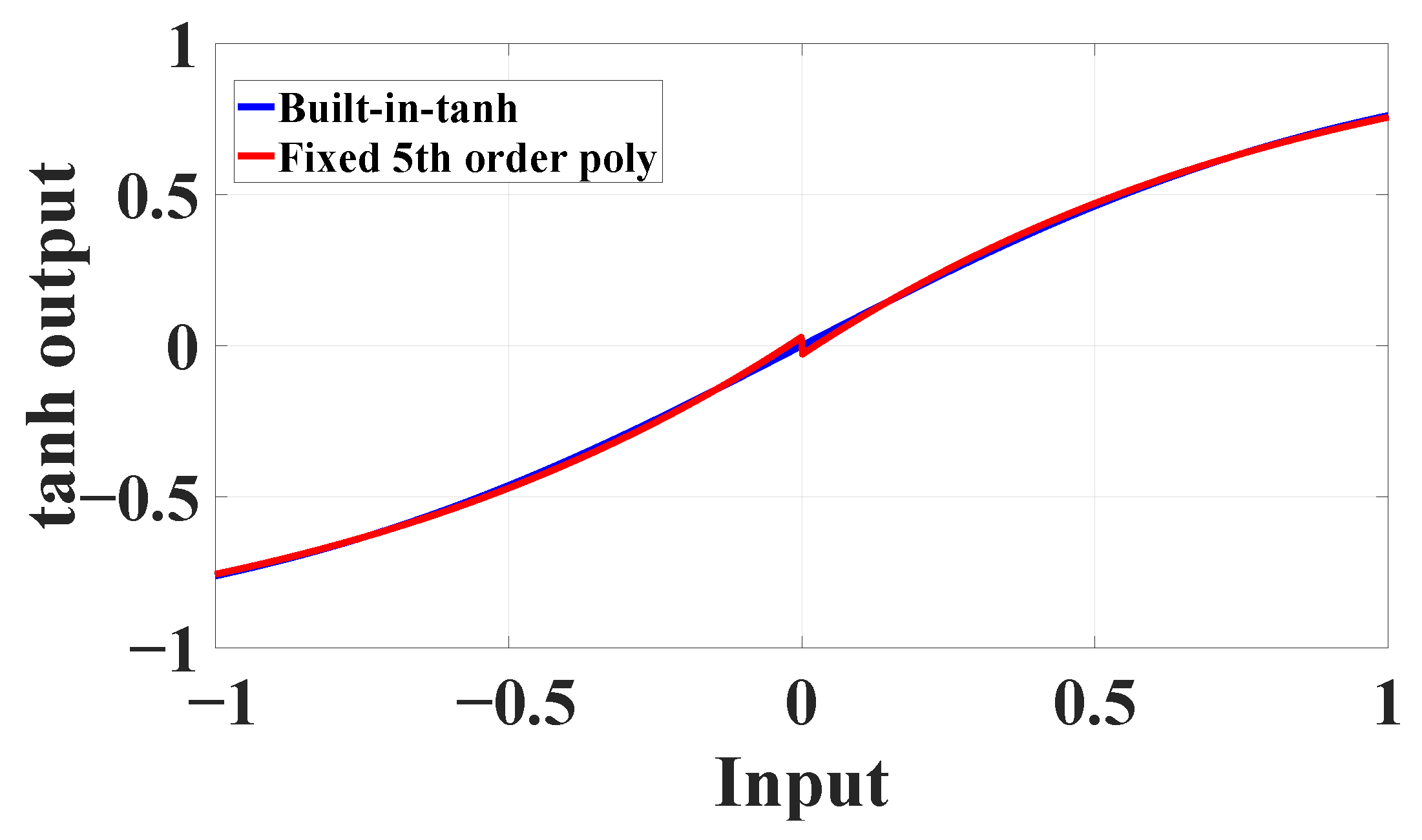 Make 07 00160 g010 Make 07 00160 g010