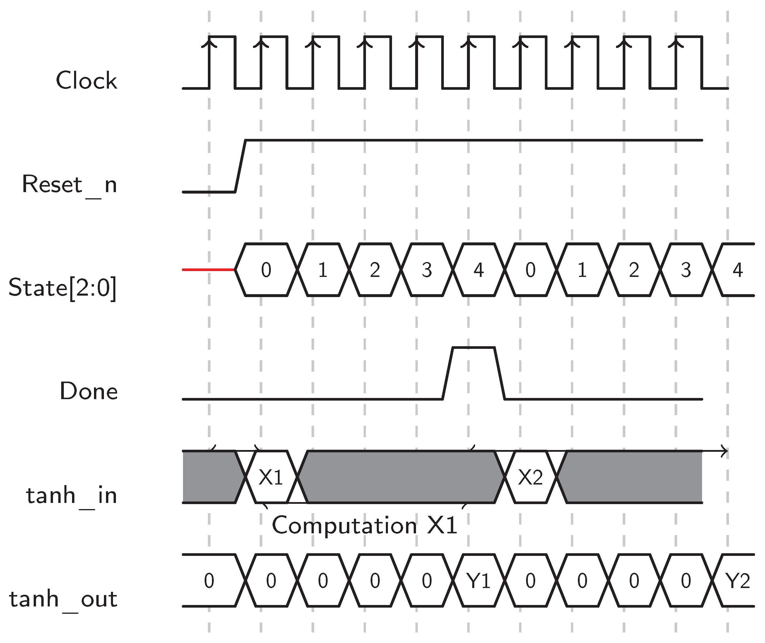 Make 07 00160 g012 Make 07 00160 g012