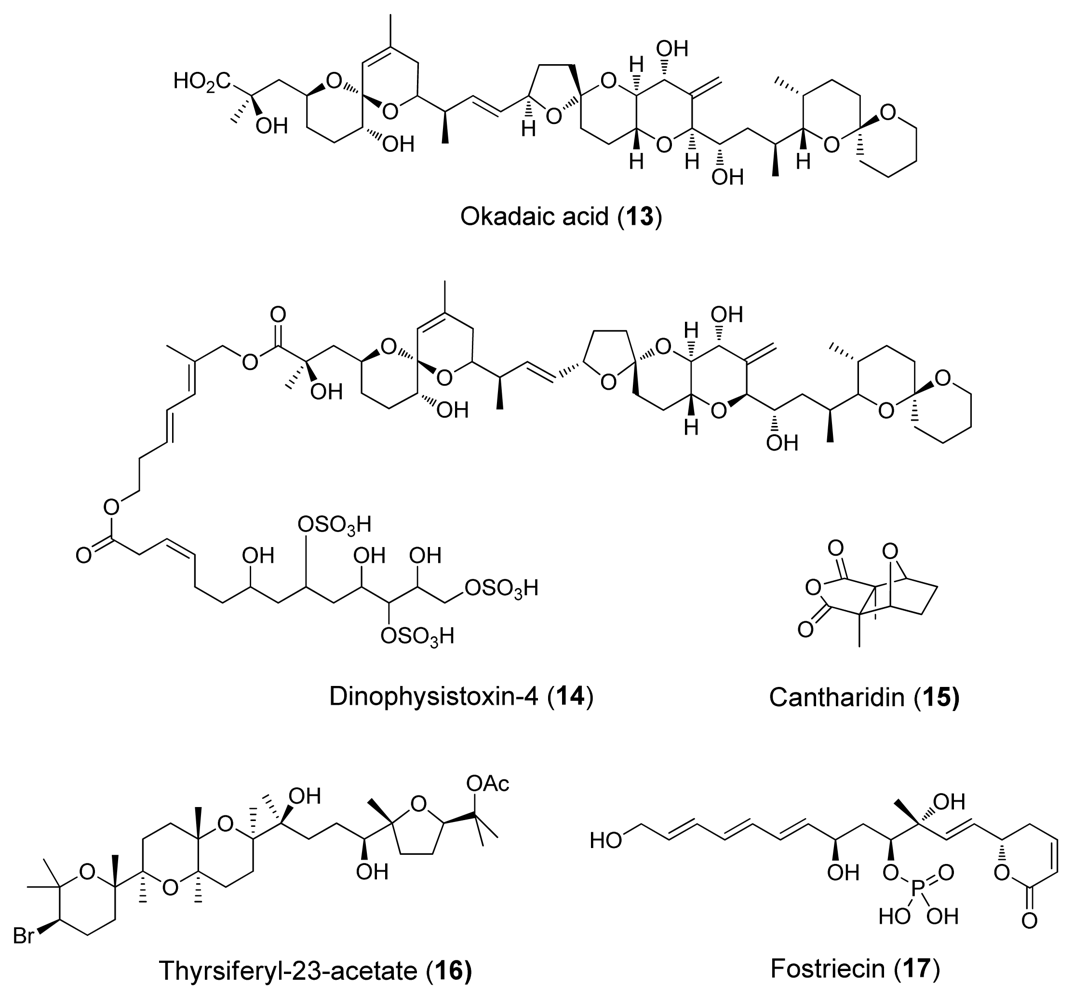 Marinedrugs 08 00122f2
