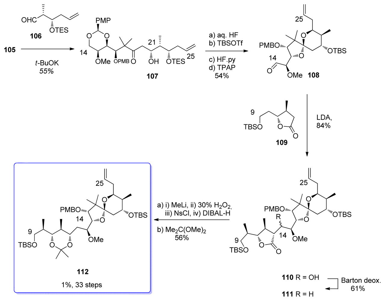 Marinedrugs 08 00122f27