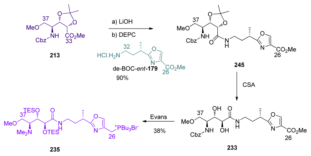 Marinedrugs 08 00122f57
