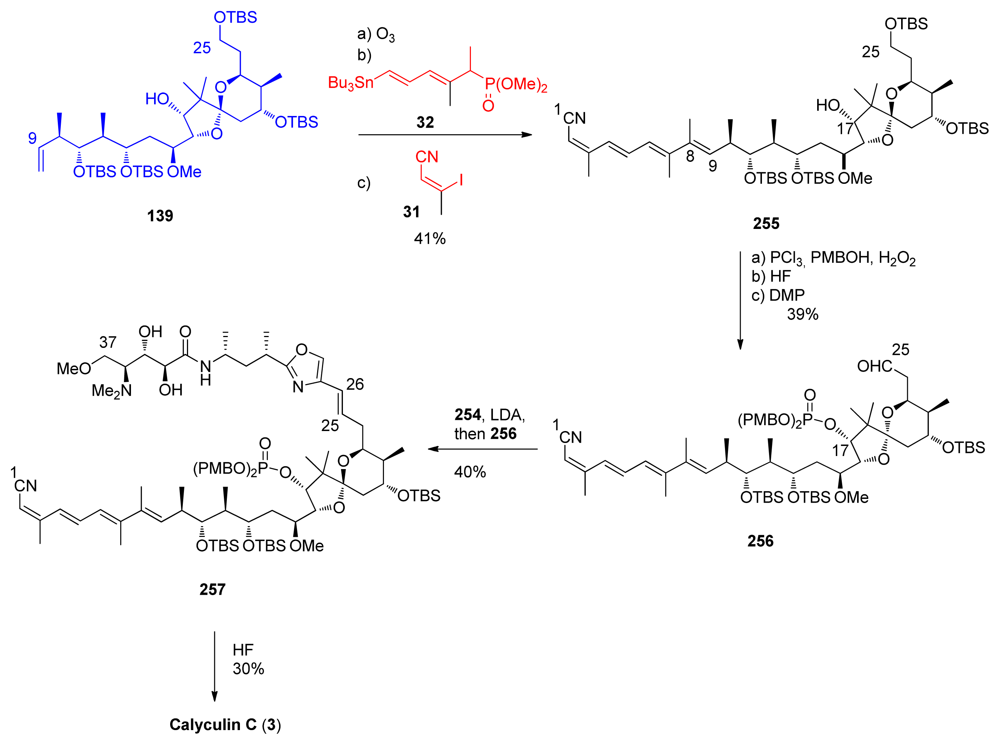 Marinedrugs 08 00122f62