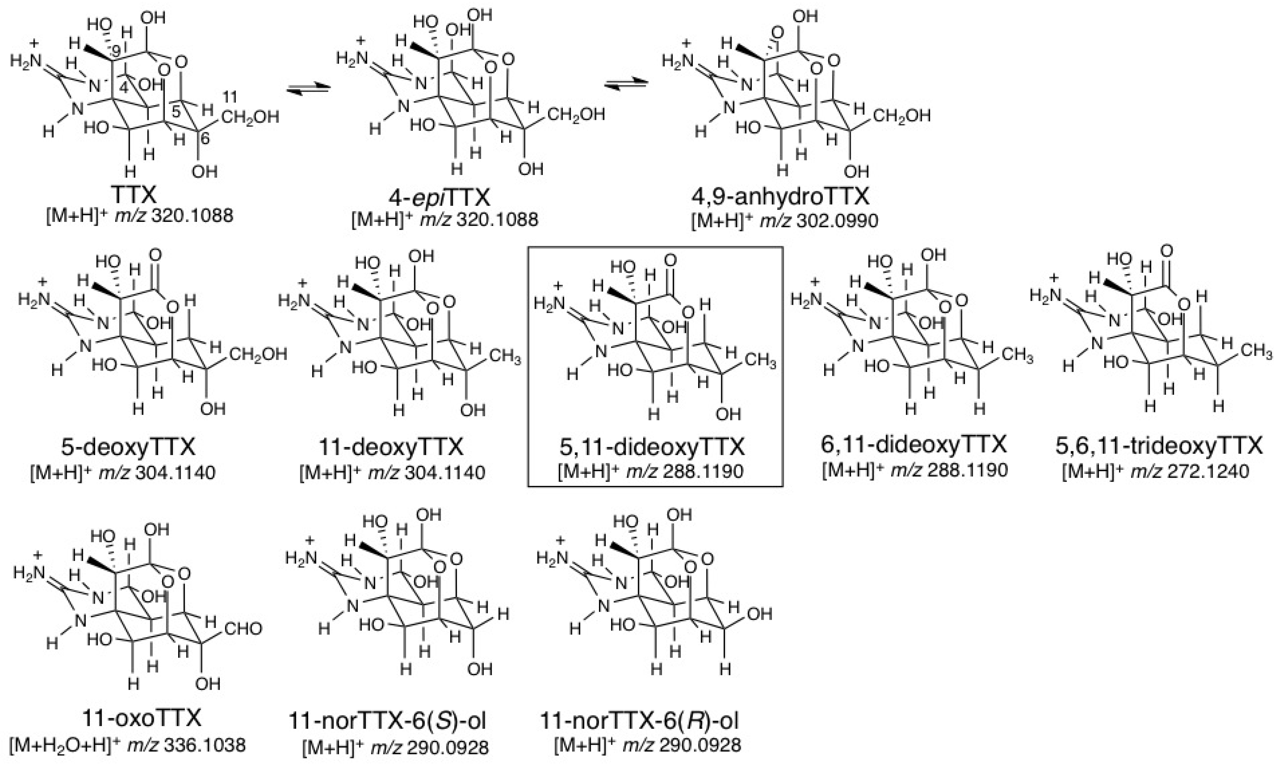 Marinedrugs 11 02799 g001