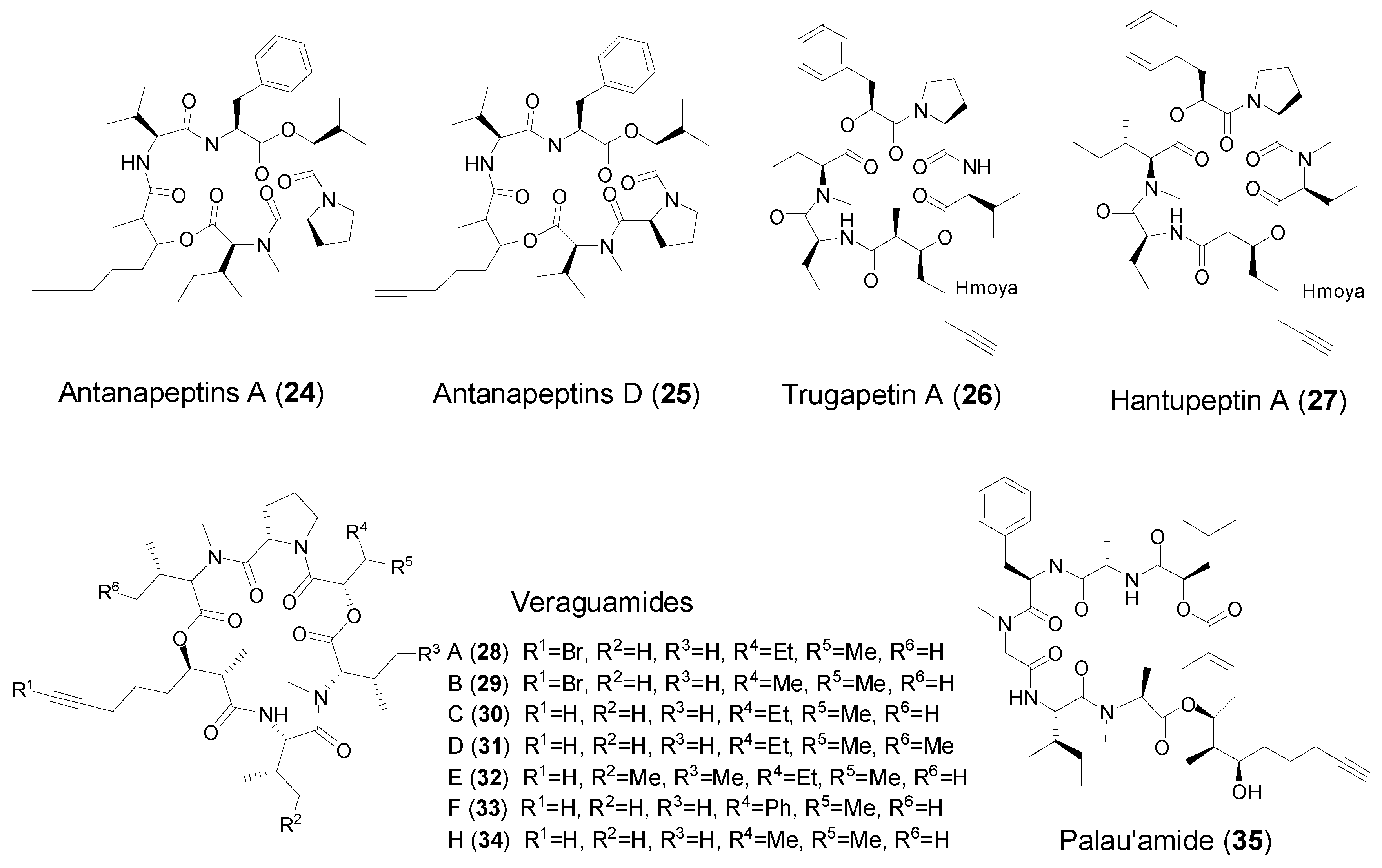 Marinedrugs 14 00216 g004