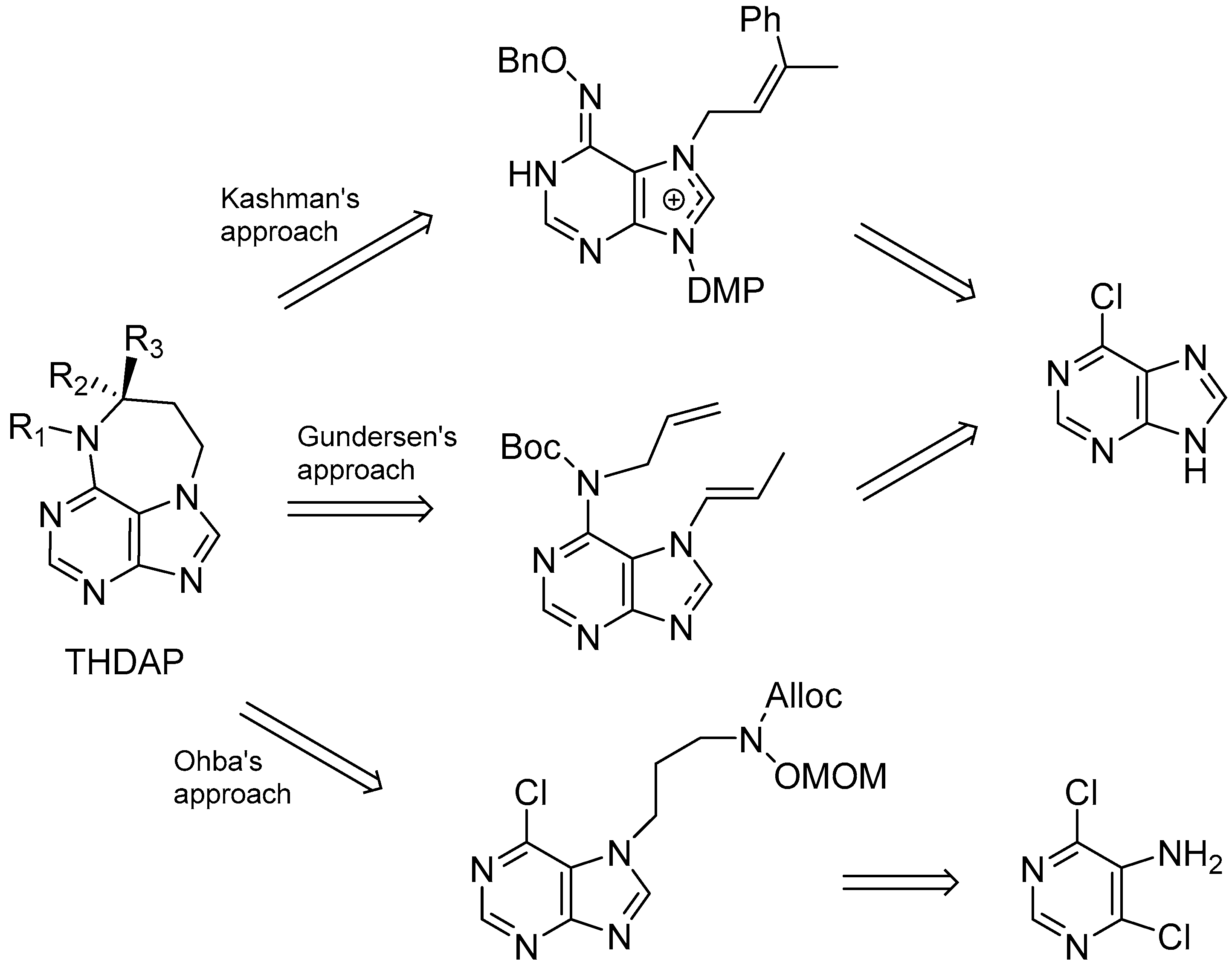Marinedrugs 16 00006 sch007